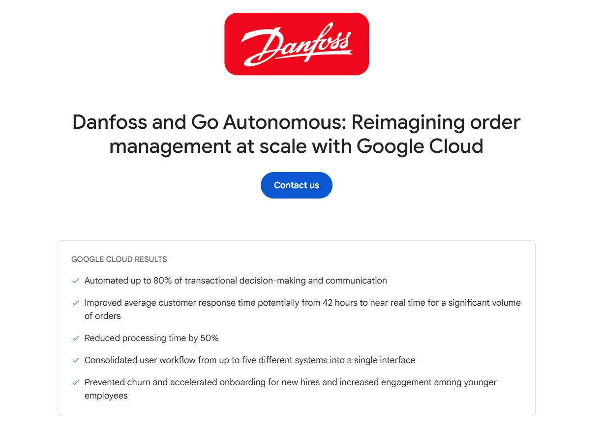 Danfoss