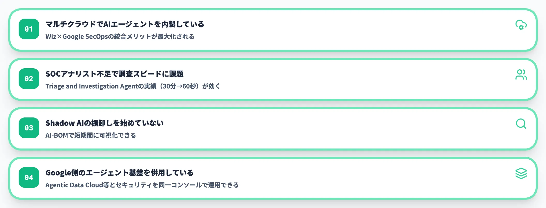 向いているケース