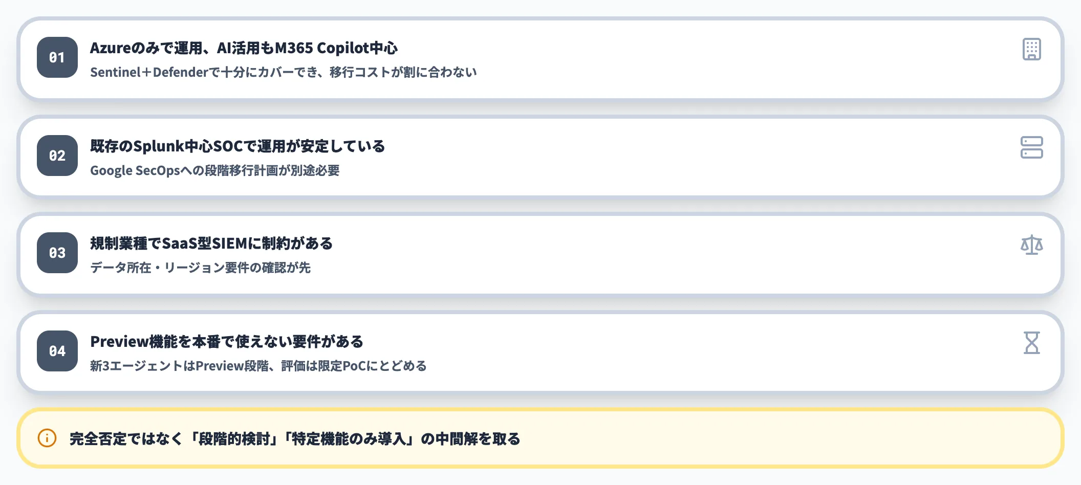 向かないケース慎重になるべきケース