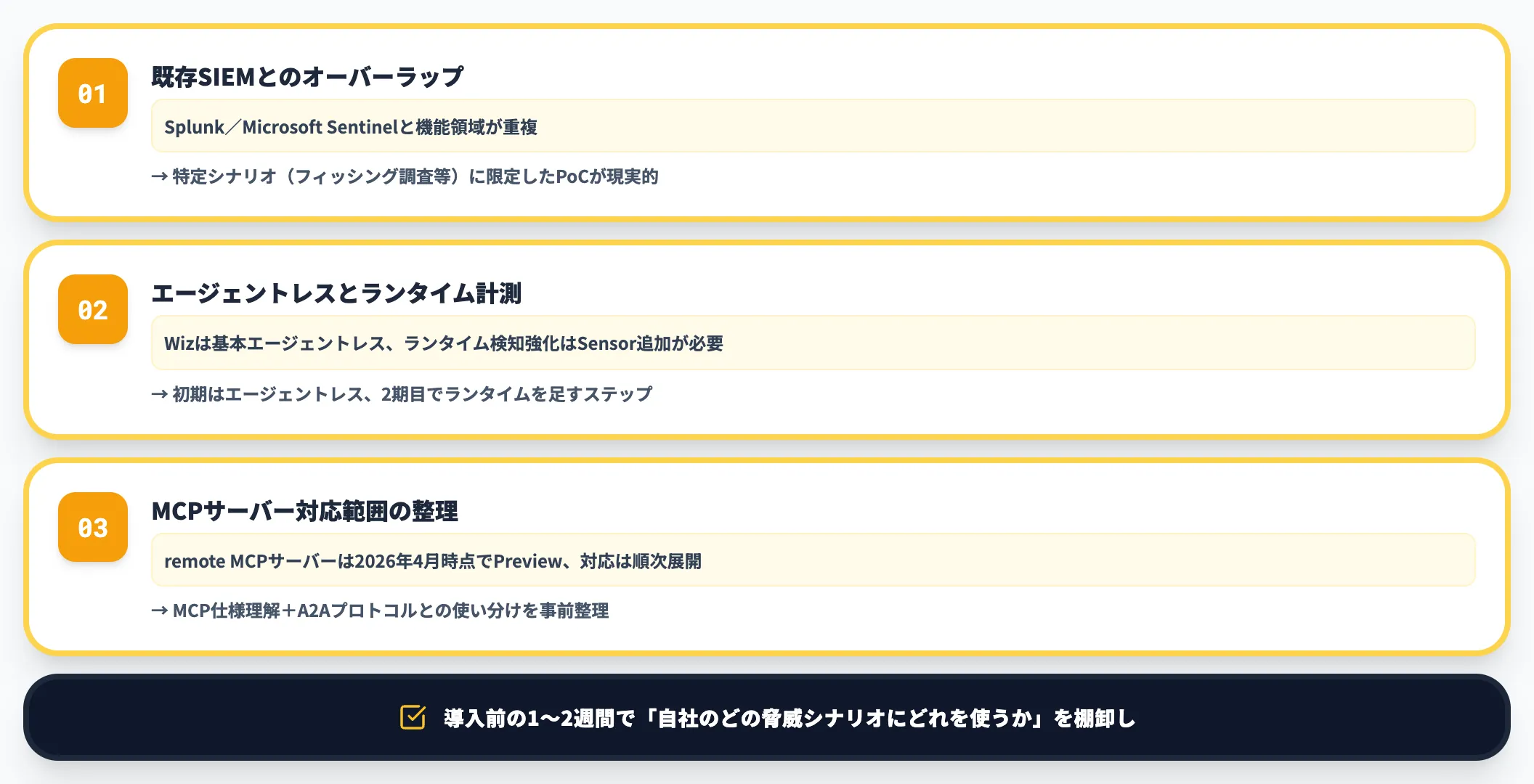 導入判断で詰まる3つの論点