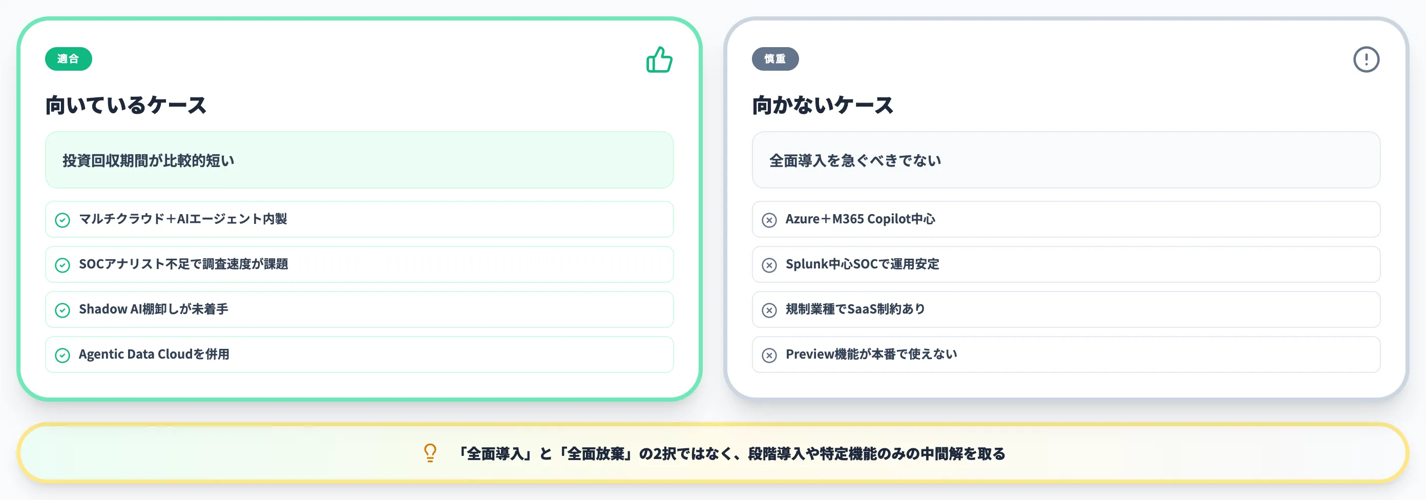 Agentic Defenseが向くケースと向かないケース