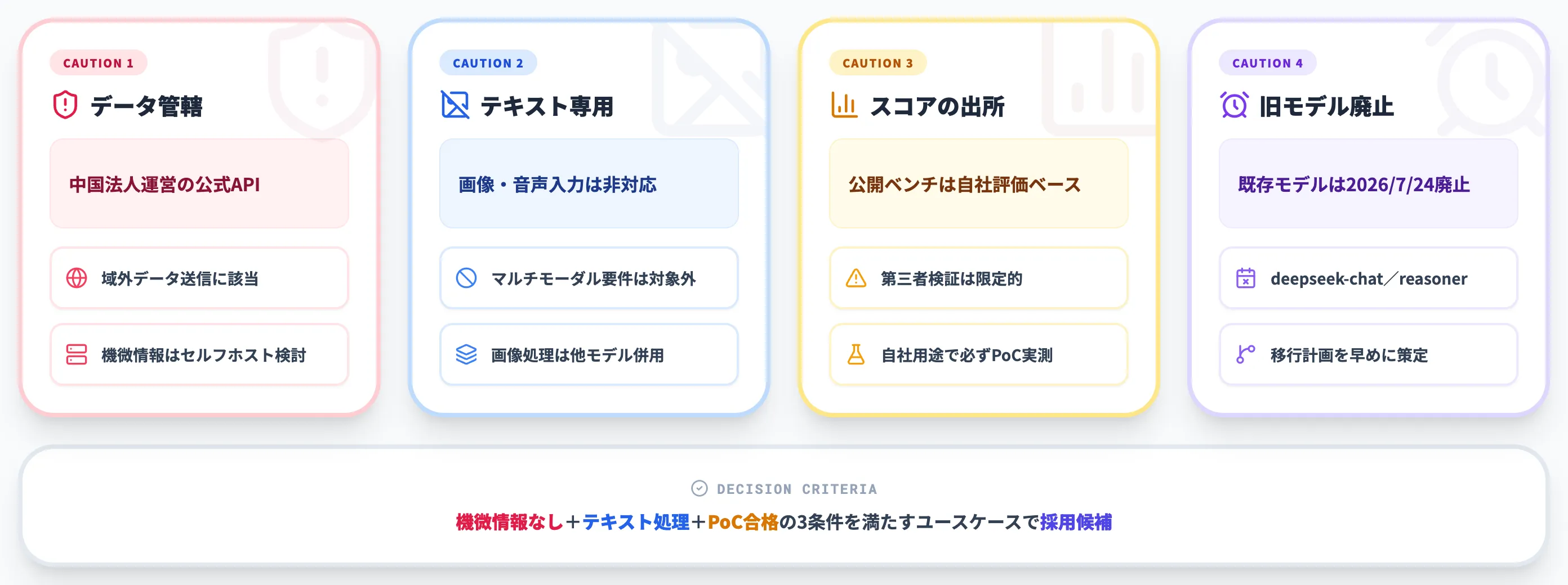DeepSeek V4導入時の注意点