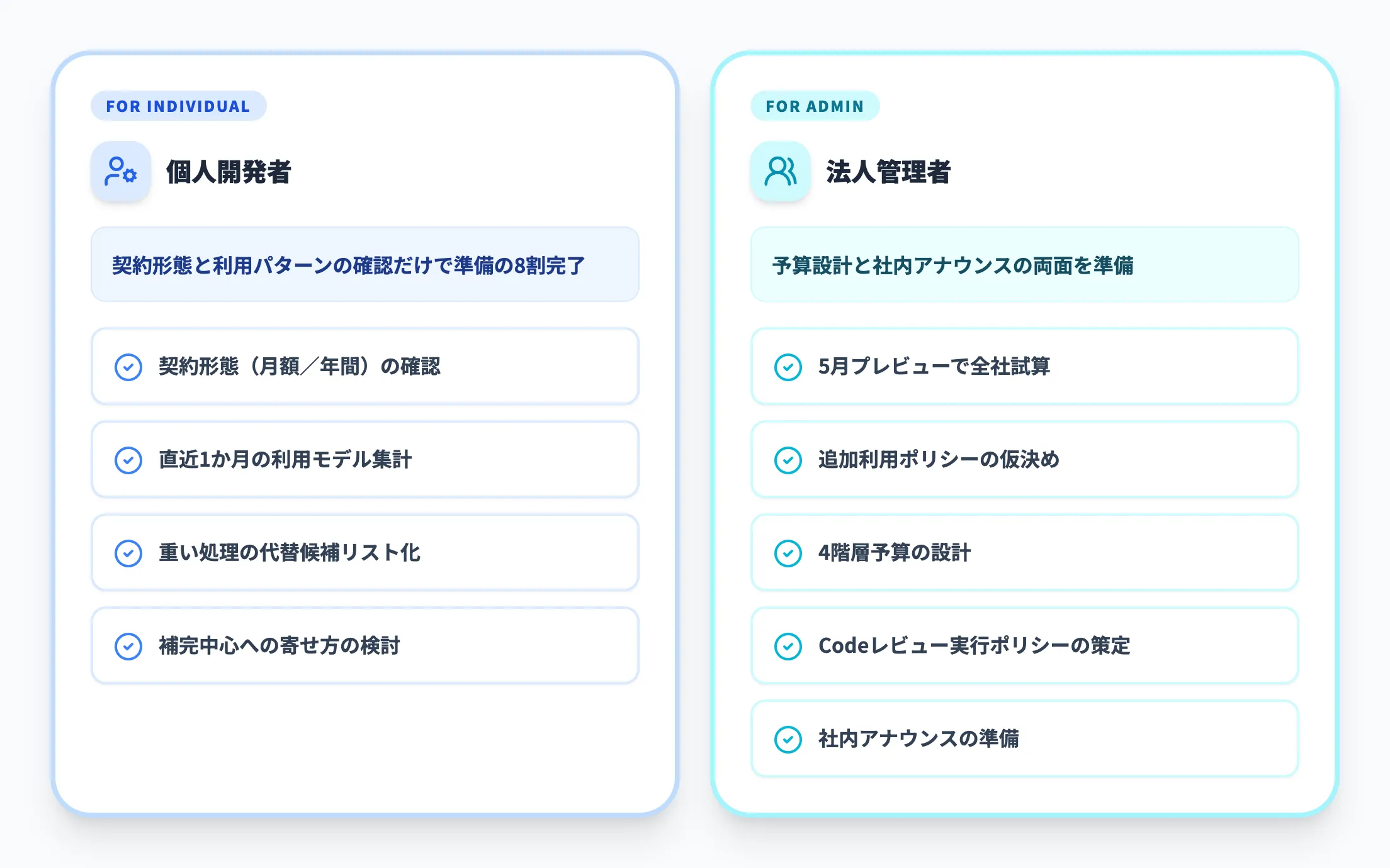 個人開発者・法人管理者の準備項目