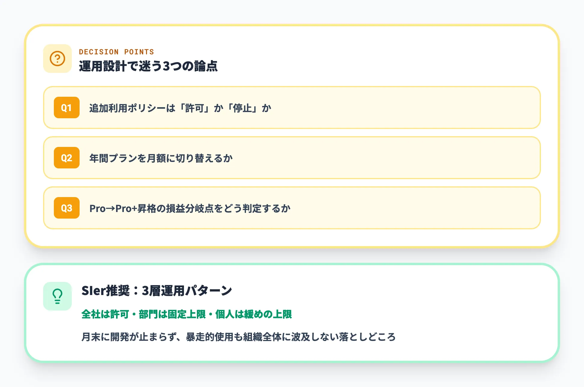 運用設計で迷う論点と推奨パターン
