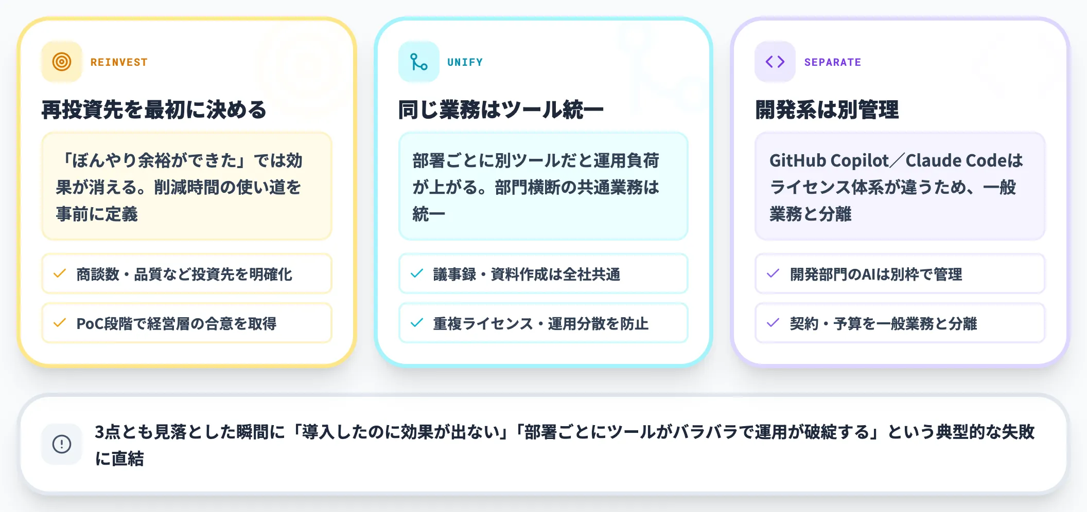部門展開で押さえる3つの注意点