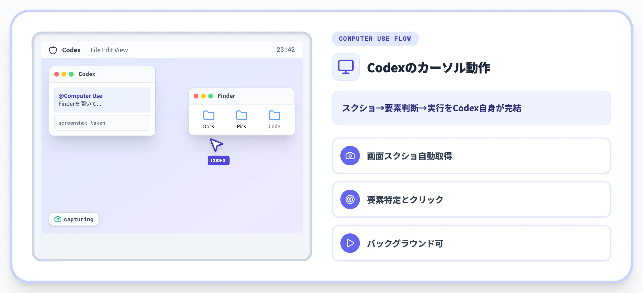 CodexのComputer Useの基本動作