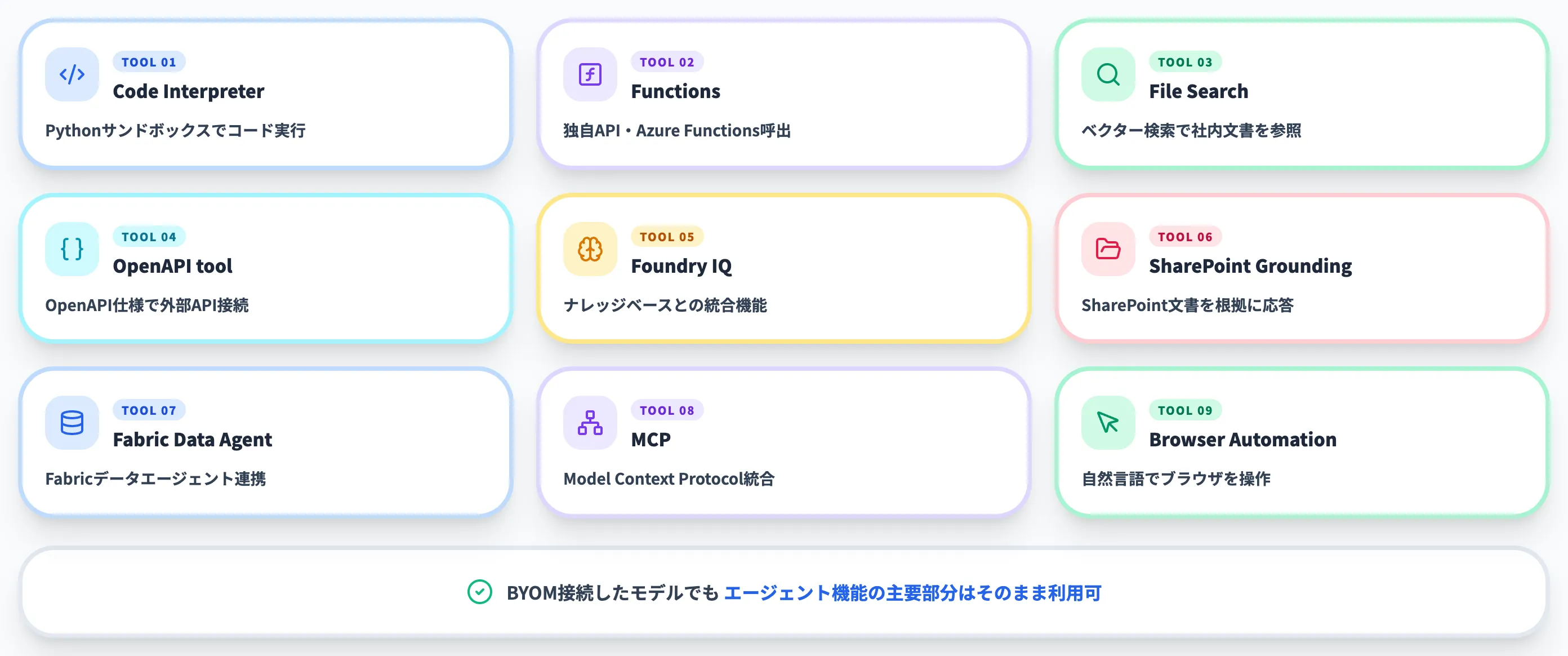 対応ツール一覧