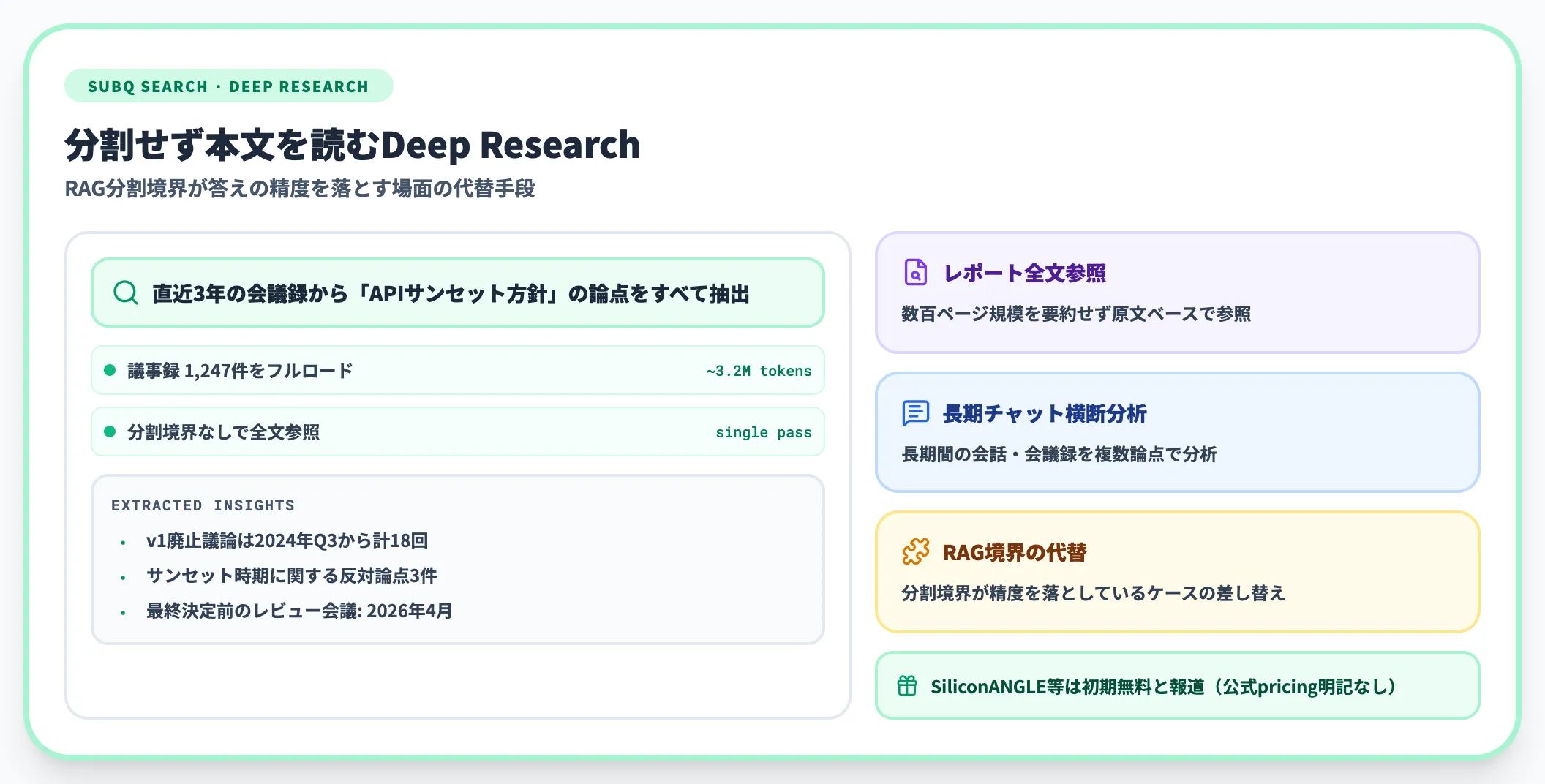 SubQ Search