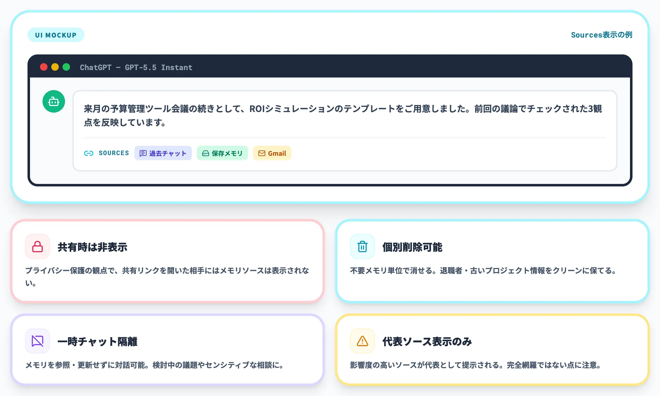 メモリソース機能で参照内容を可視化