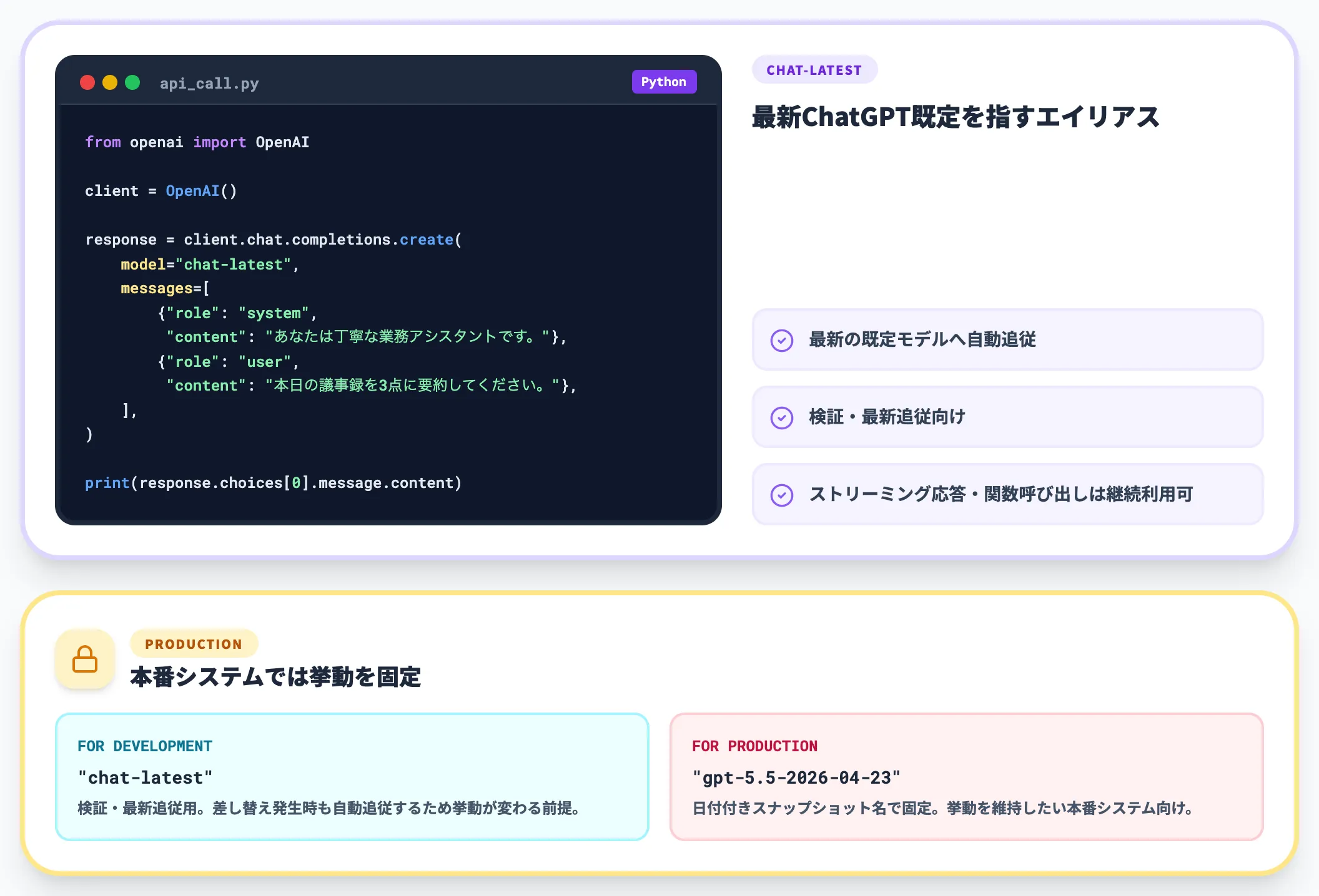 APIから利用する手順（chat-latest）