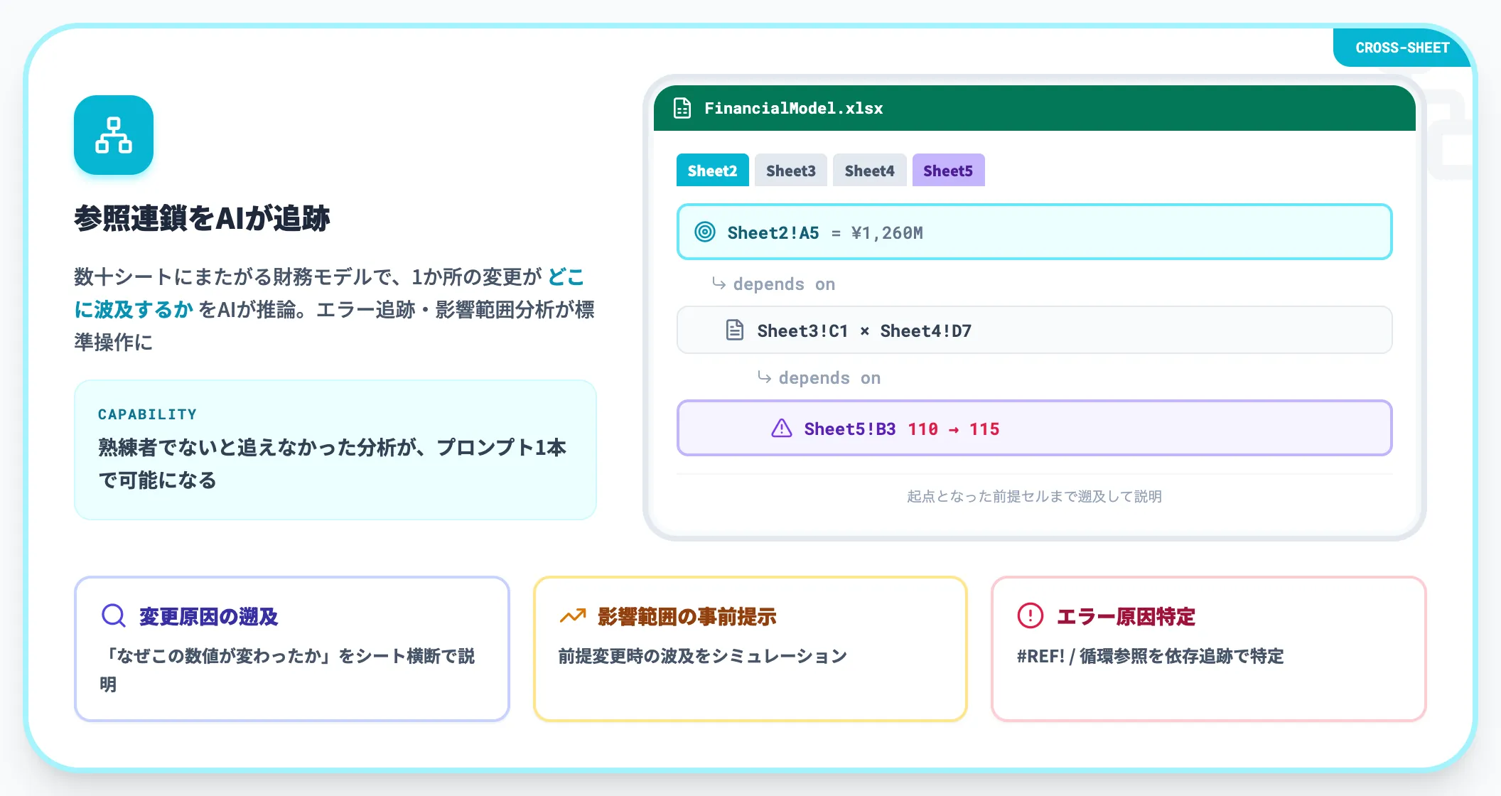 複数シート横断の依存関係をAIが理解する