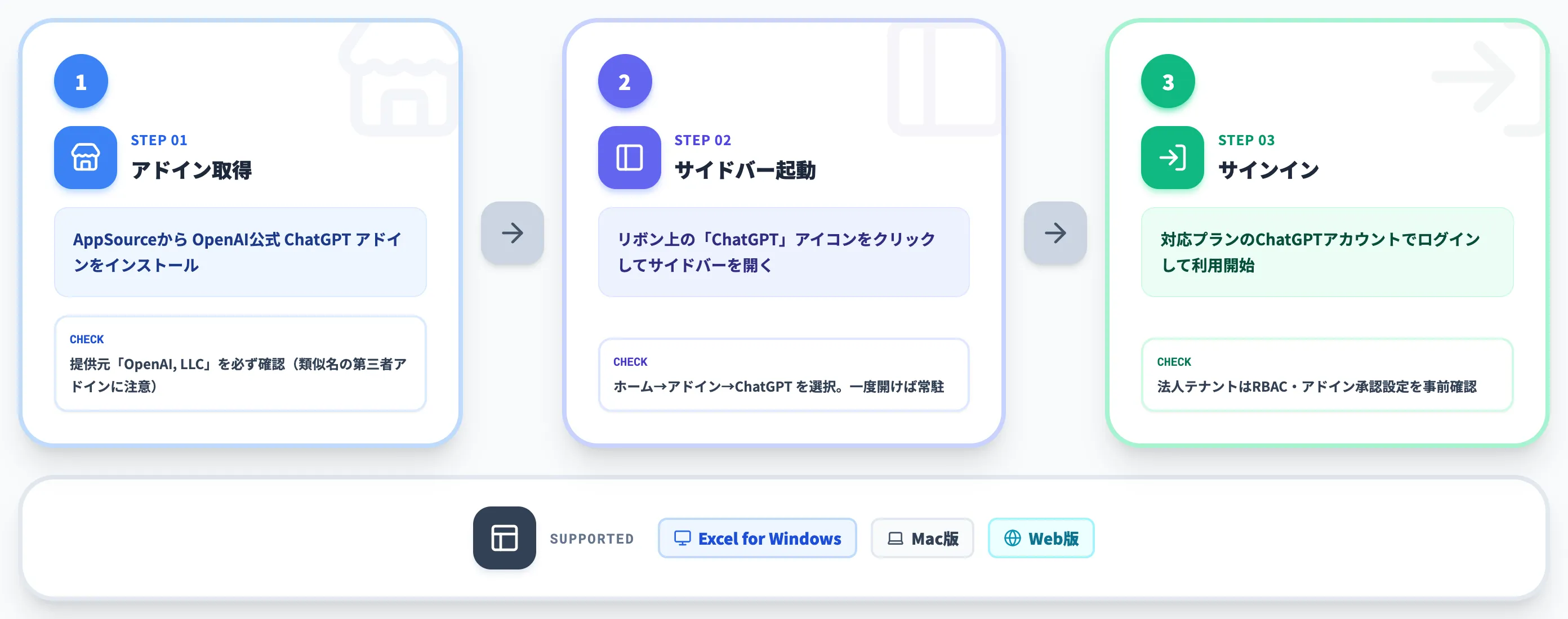 ChatGPT for Excelの導入手順