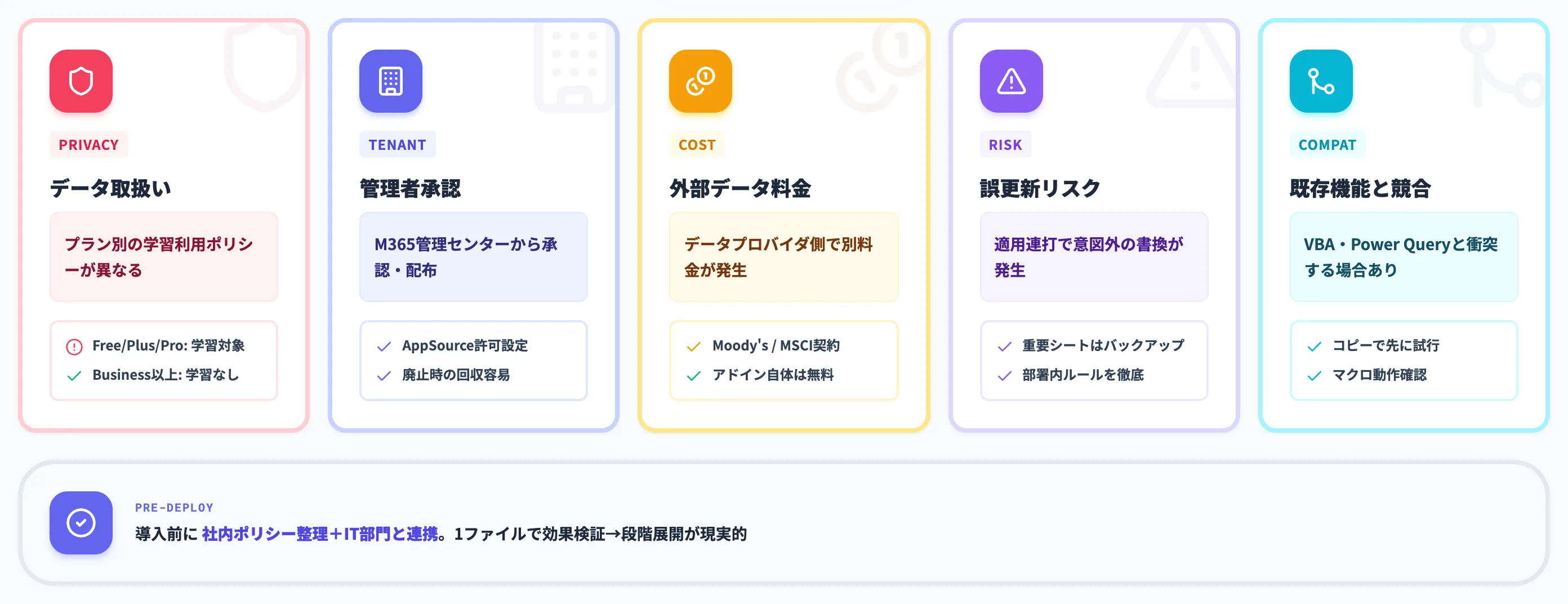 ChatGPT for Excel導入時の注意点