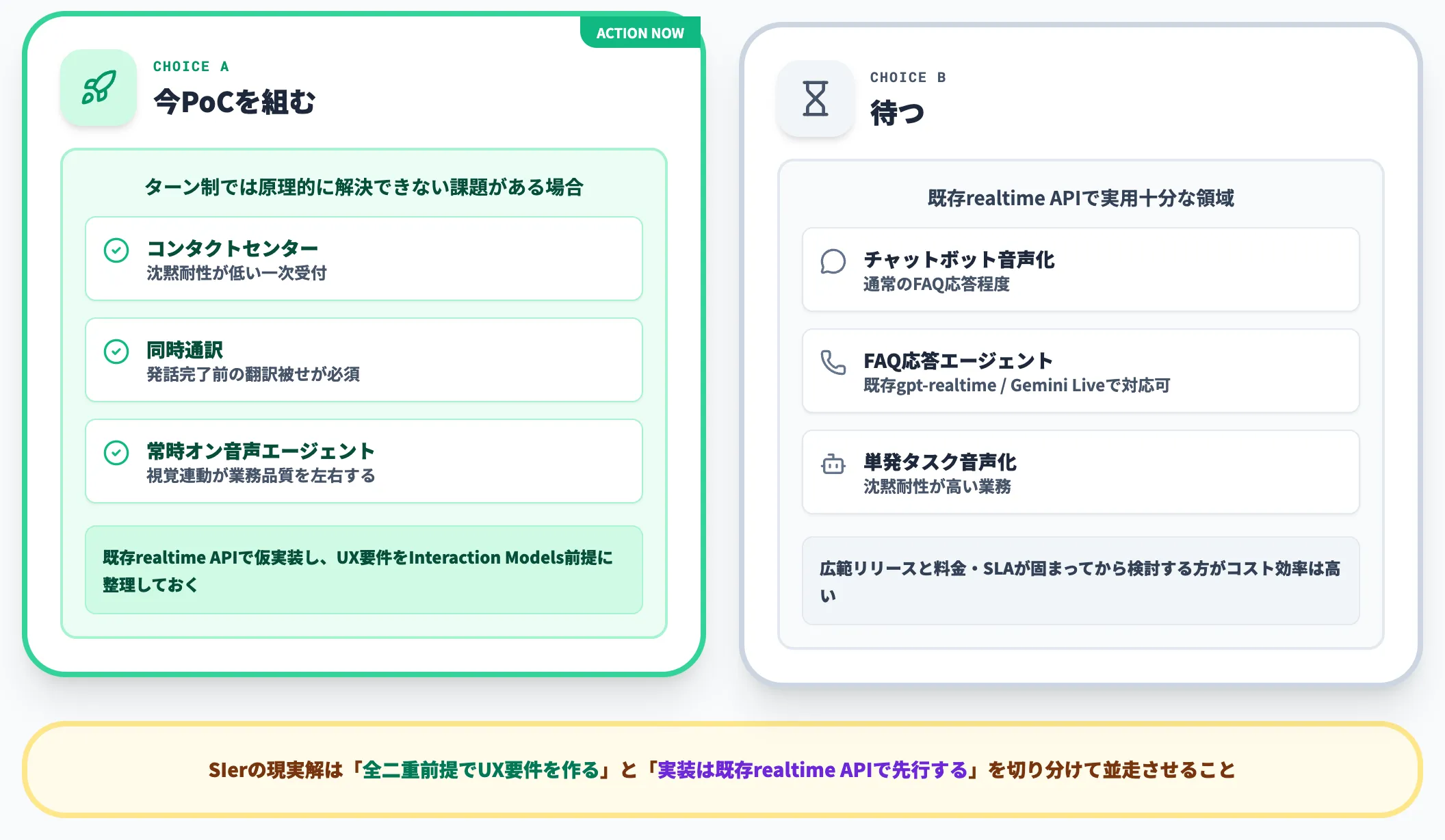 「待つ」か「今PoCを組む」かの判断軸