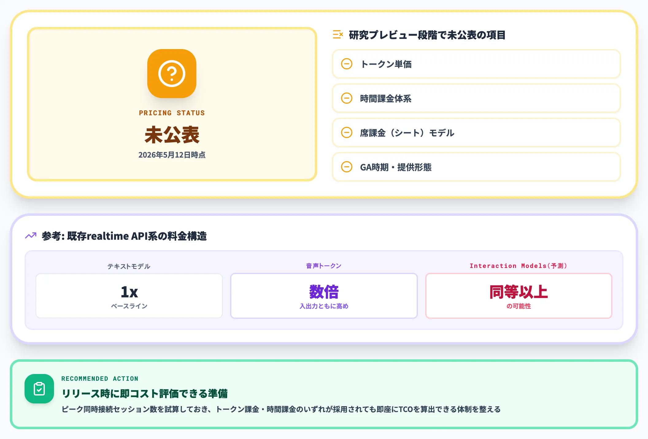 料金(2026年5月時点)
