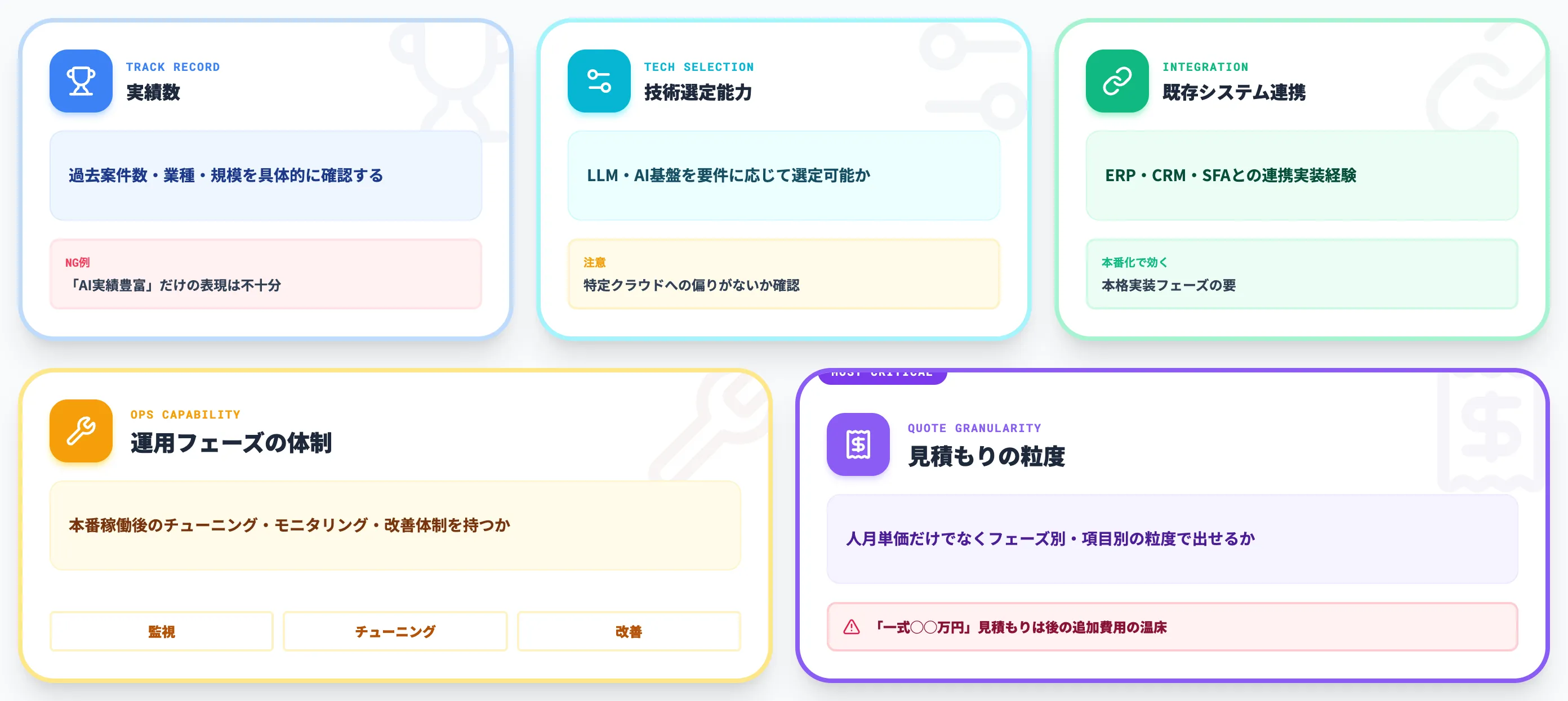 外注パートナー選定の5評価軸