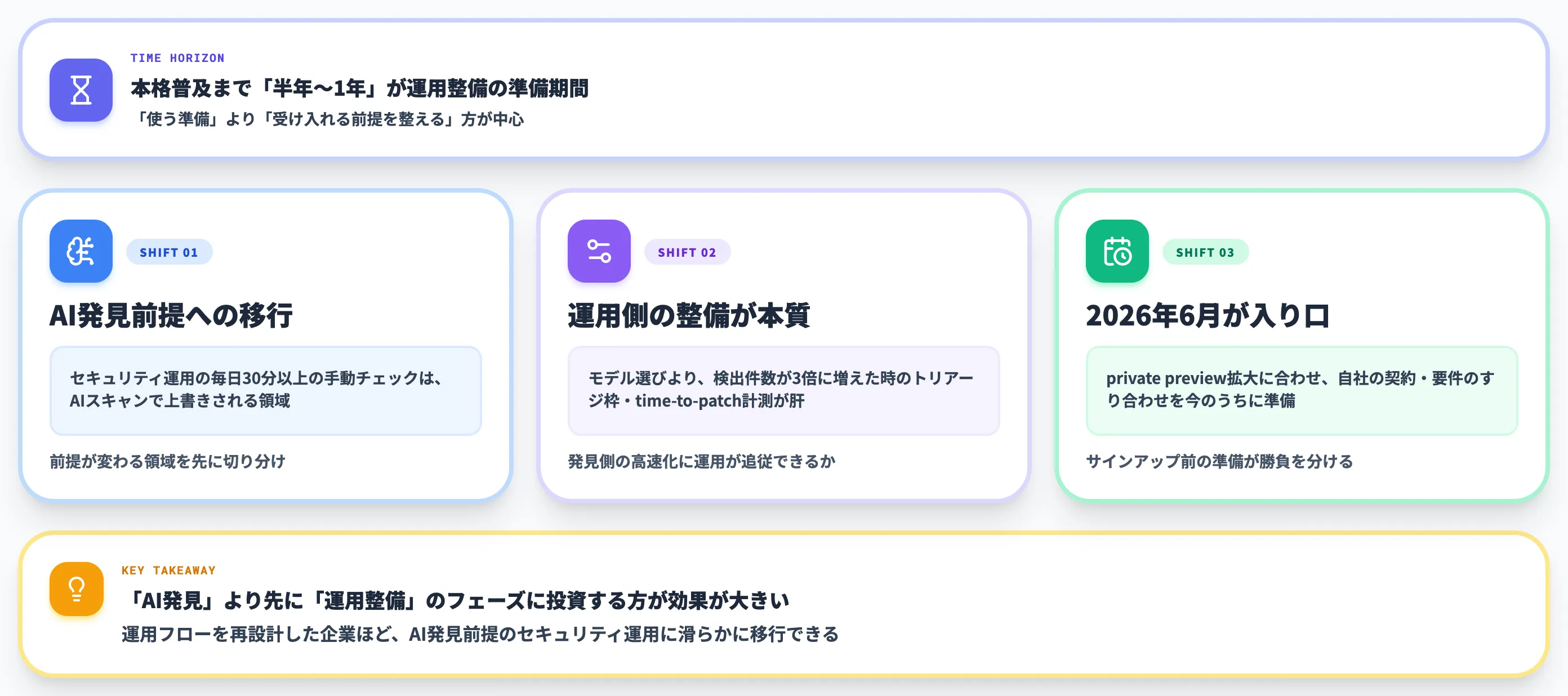 企業がMDASHから今得るべき示唆
