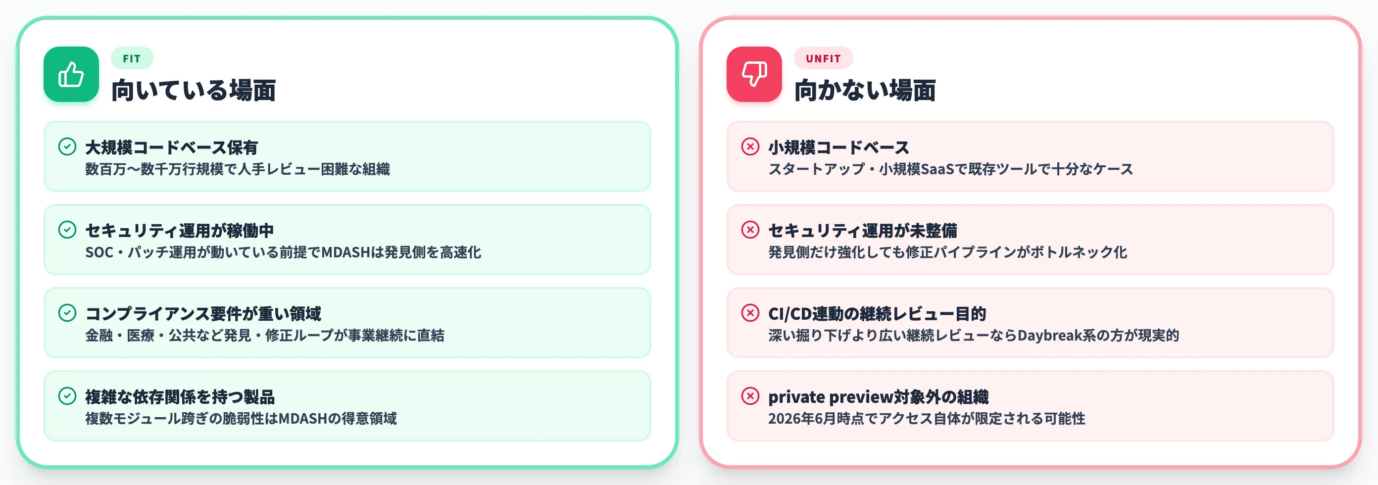 MDASHが向いている場面 vs 向かない場面