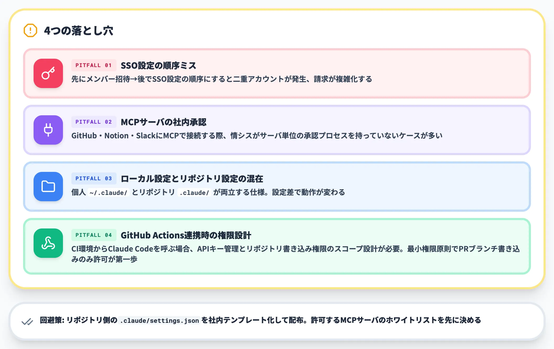 SSO・MCP接続でハマる落とし穴