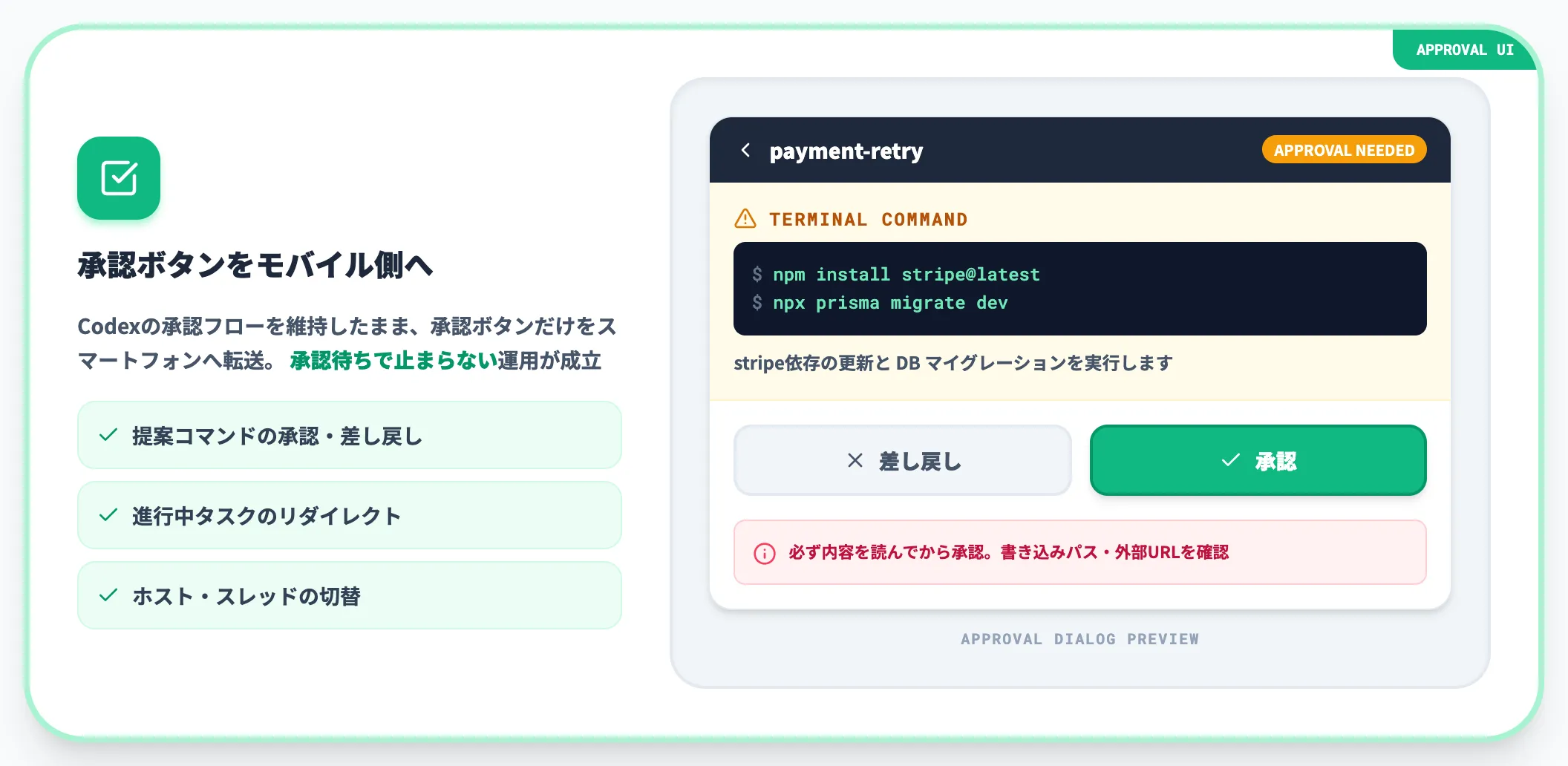 承認・操作の遠隔実行