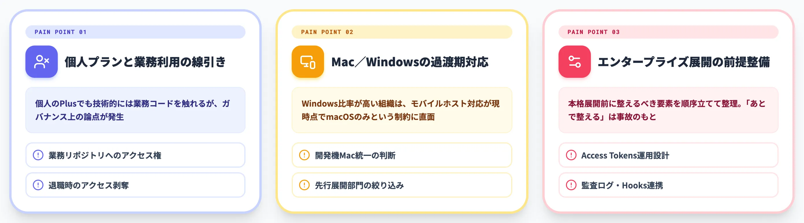 Codexモバイル運用で詰まる論点