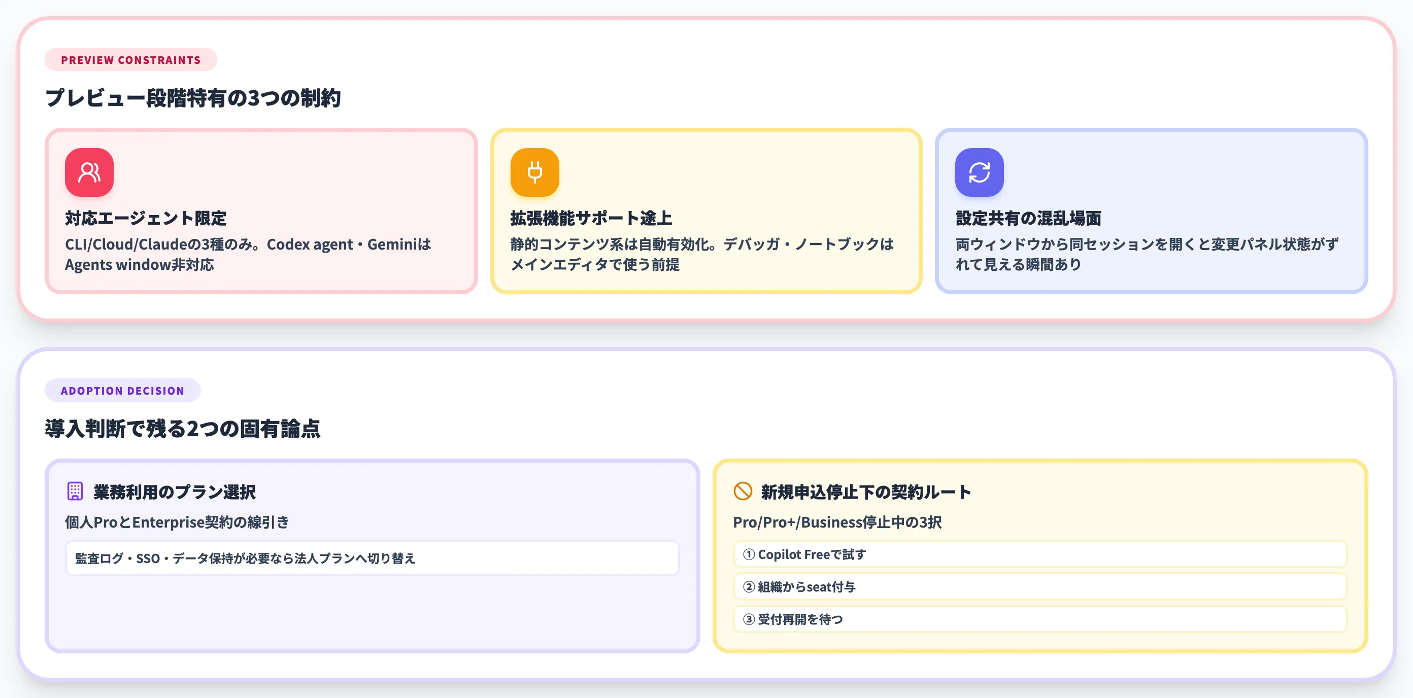 VS Code Agents windowの注意点と導入判断で詰まる論点