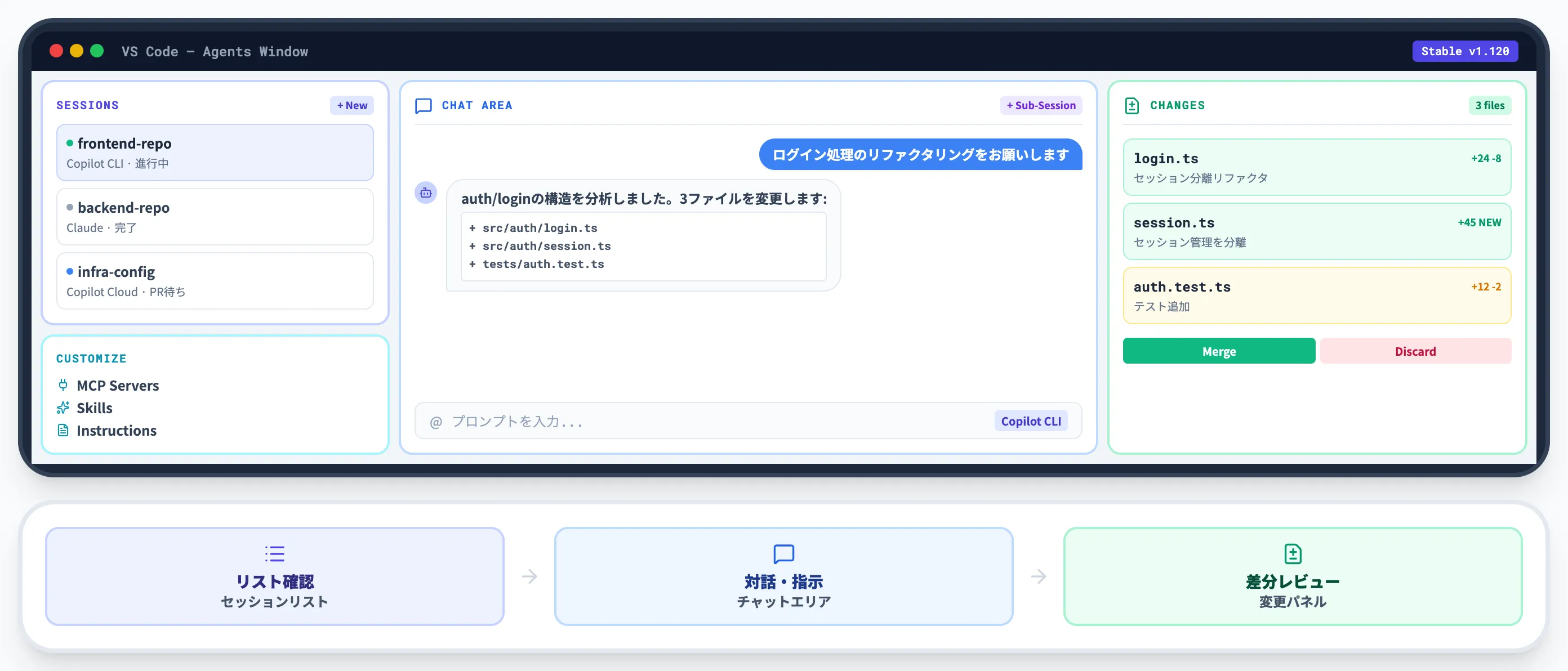 VS Code Agents windowの画面構成