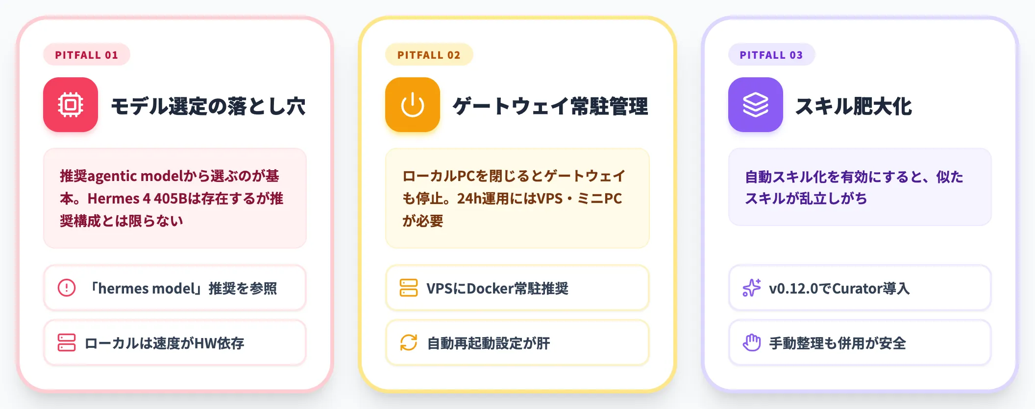 詰まりやすいポイント