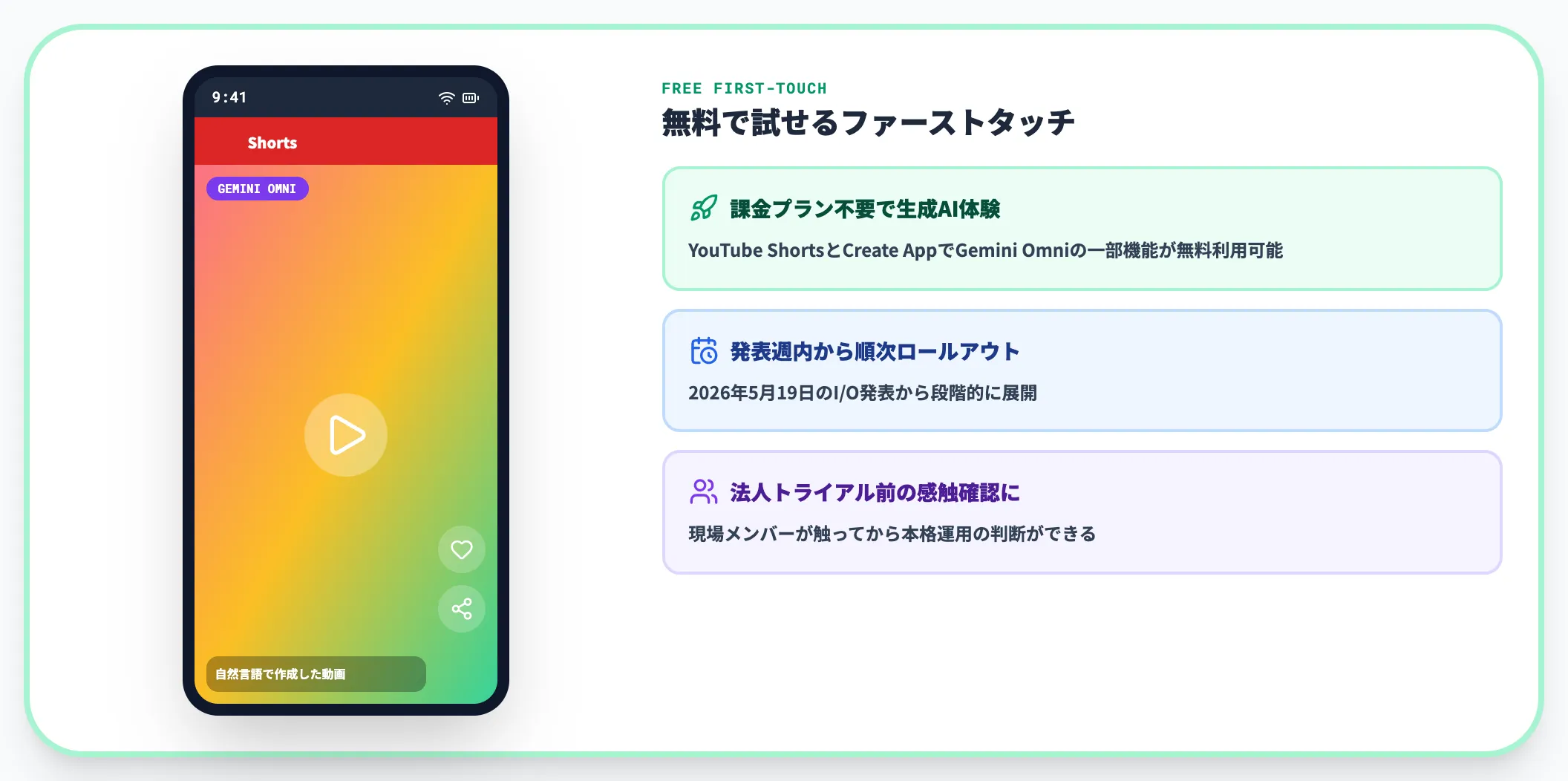 YouTube ShortsとCreate AppでのGemini Omniの利用