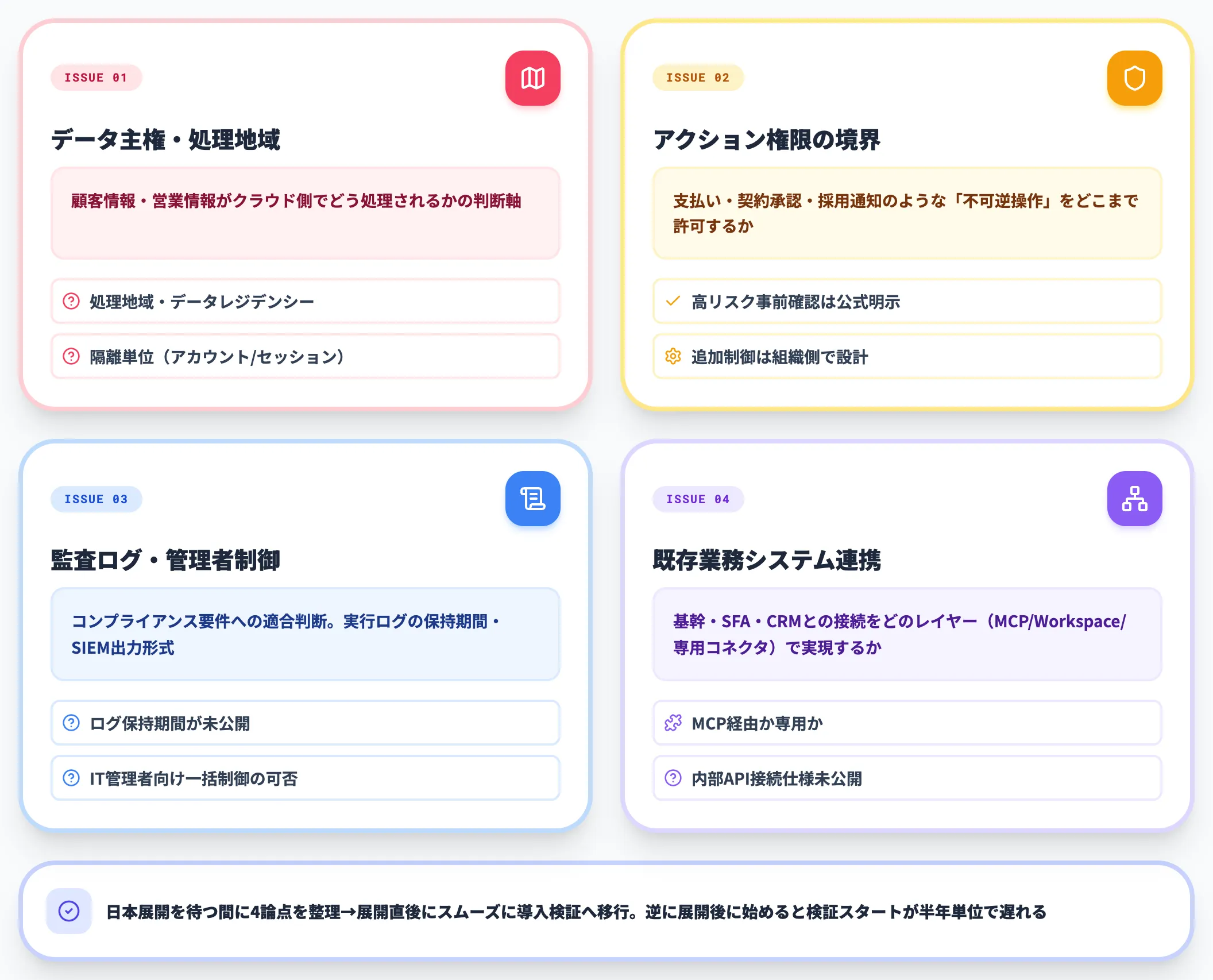 導入判断で詰まる論点と未公開項目