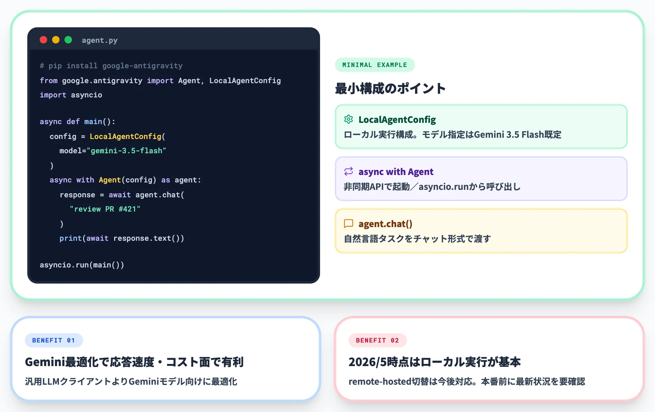 Antigravity SDK（Python）でカスタムエージェントを定義する