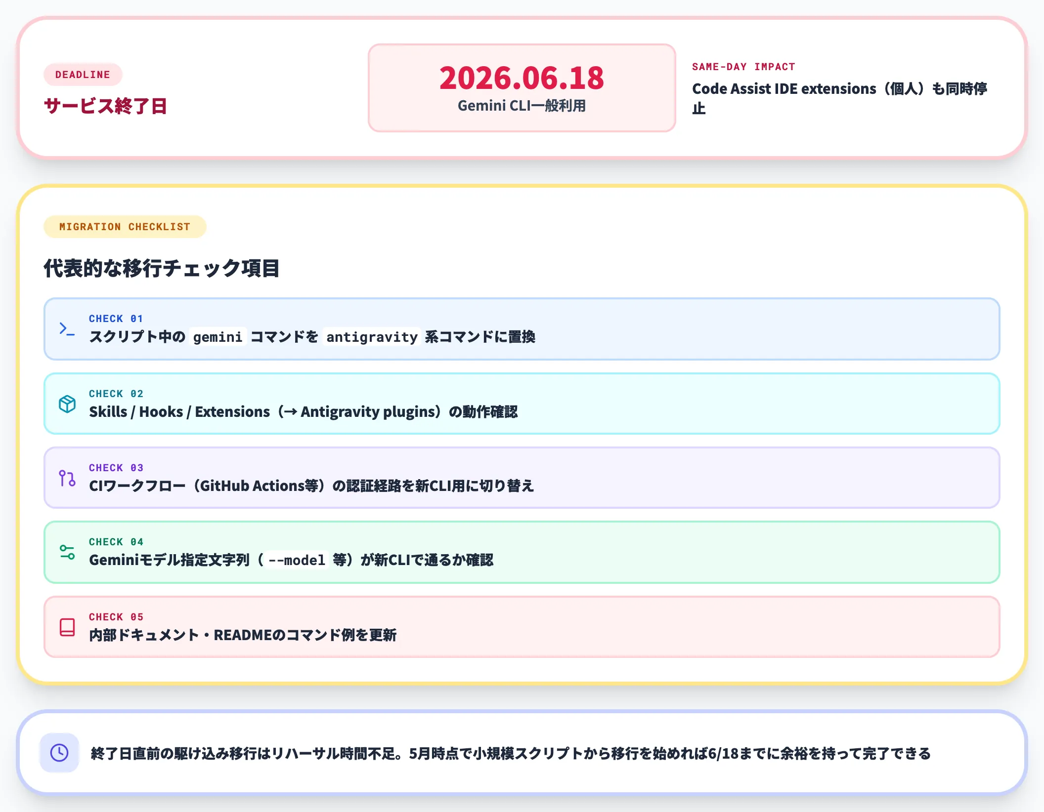 Gemini CLI終了に伴う移行リスク