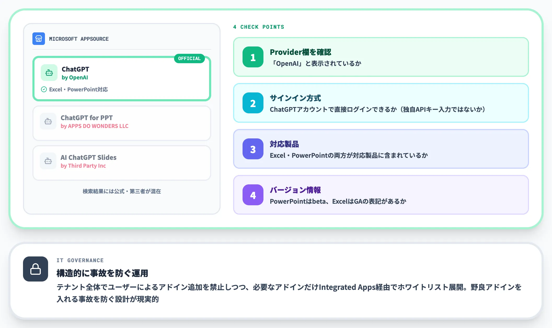 サードパーティ製アドインとの見分け方