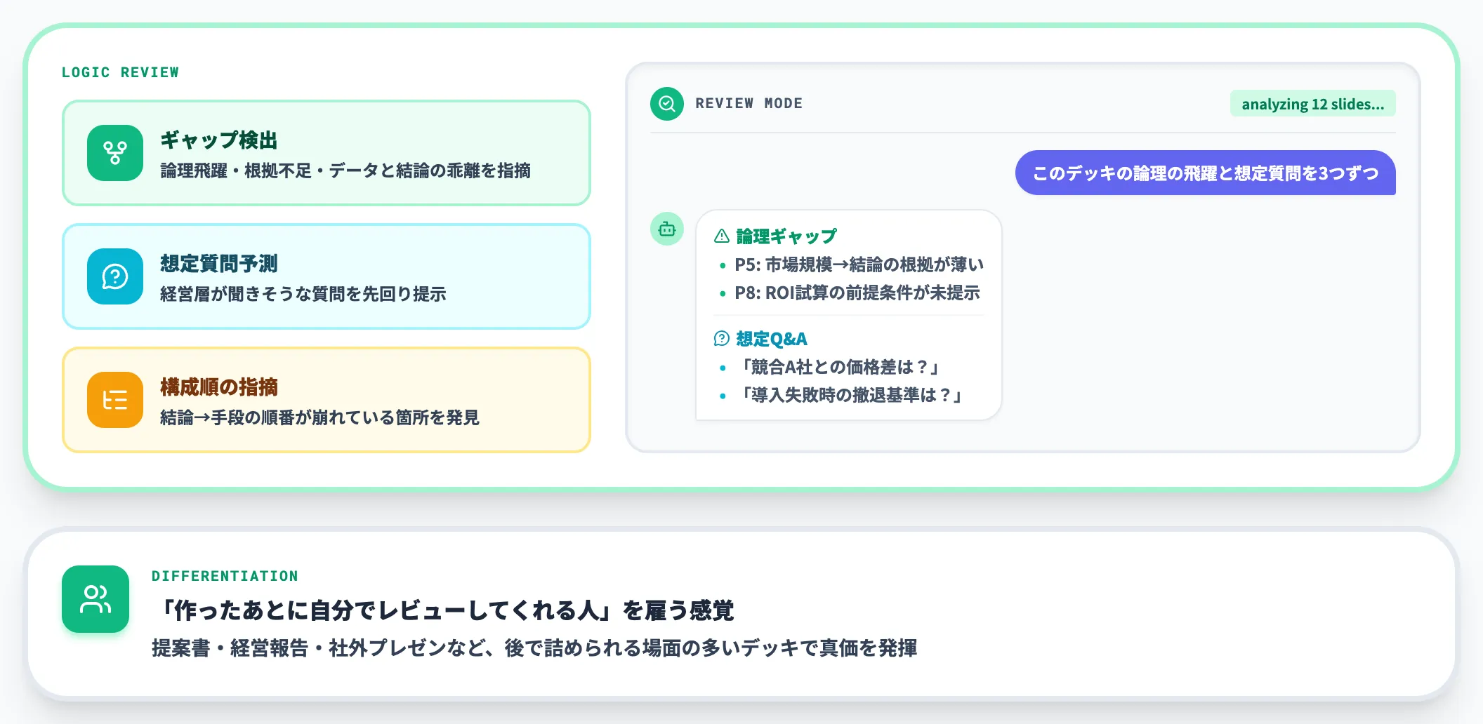 ストーリーギャップ検出と想定質問予測