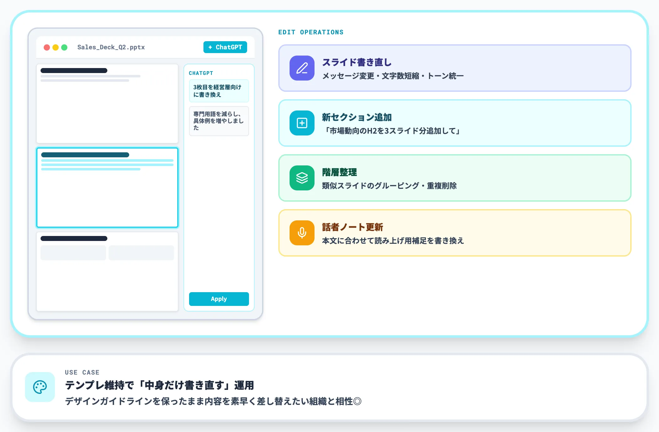 既存デッキの編集と改善