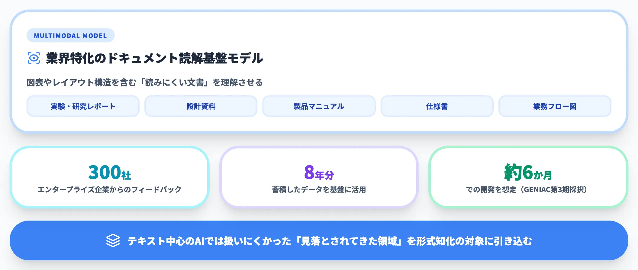 ストックマークの設計資料からの暗黙知抽出