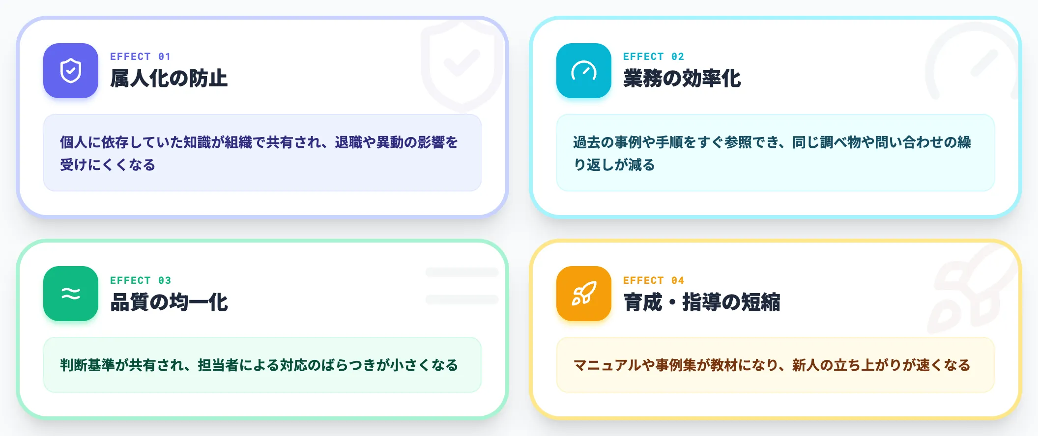 形式知化で得られる4つの効果