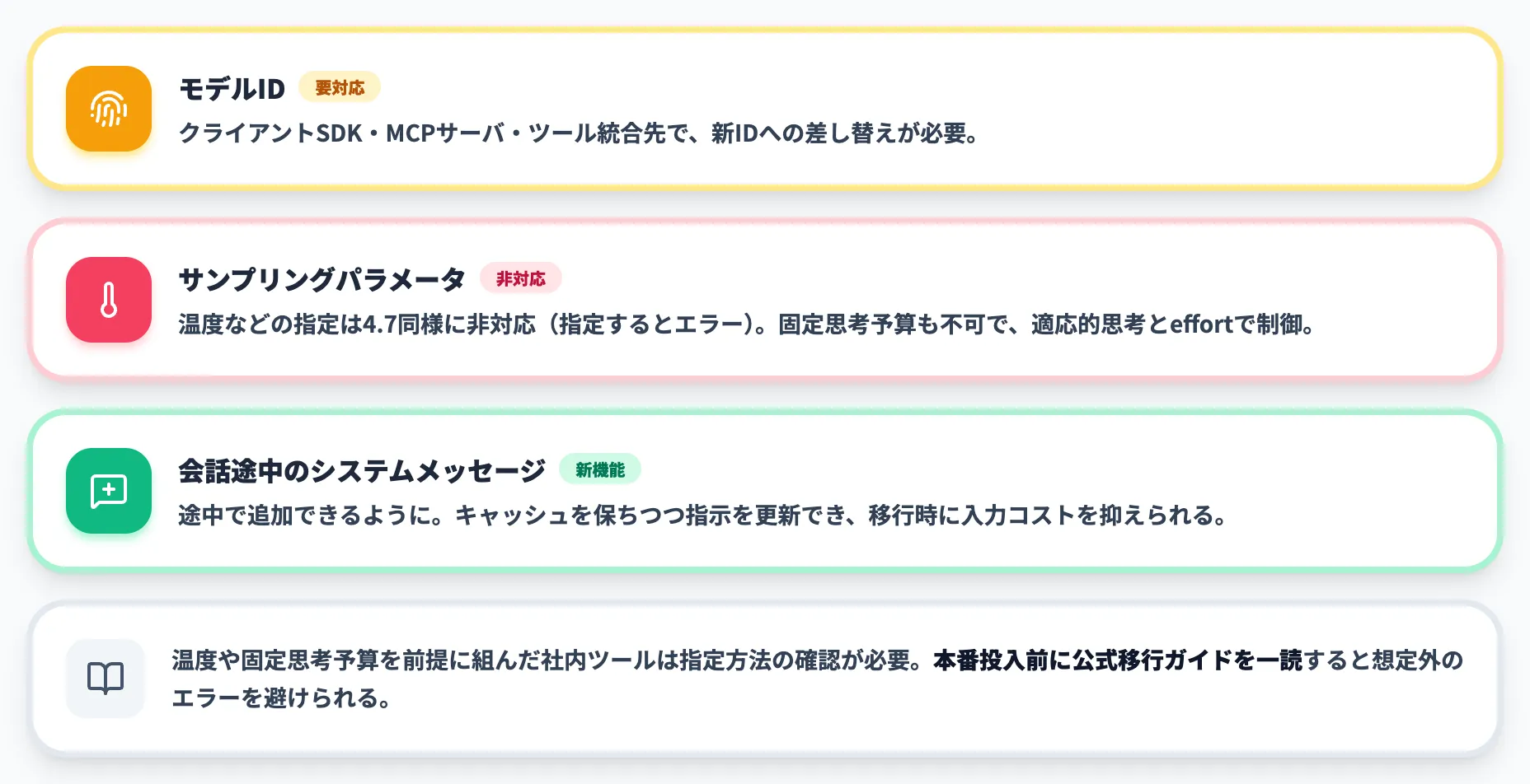 実装互換性で詰まる箇所