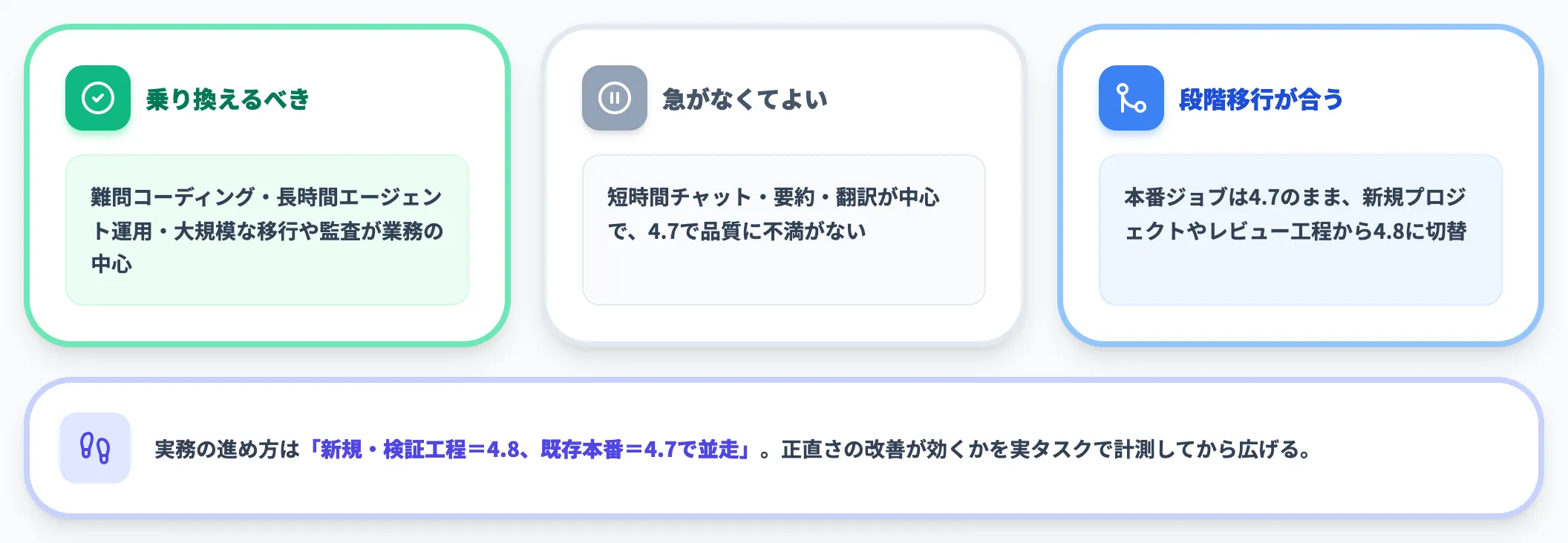 4.7から乗り換えるべきか