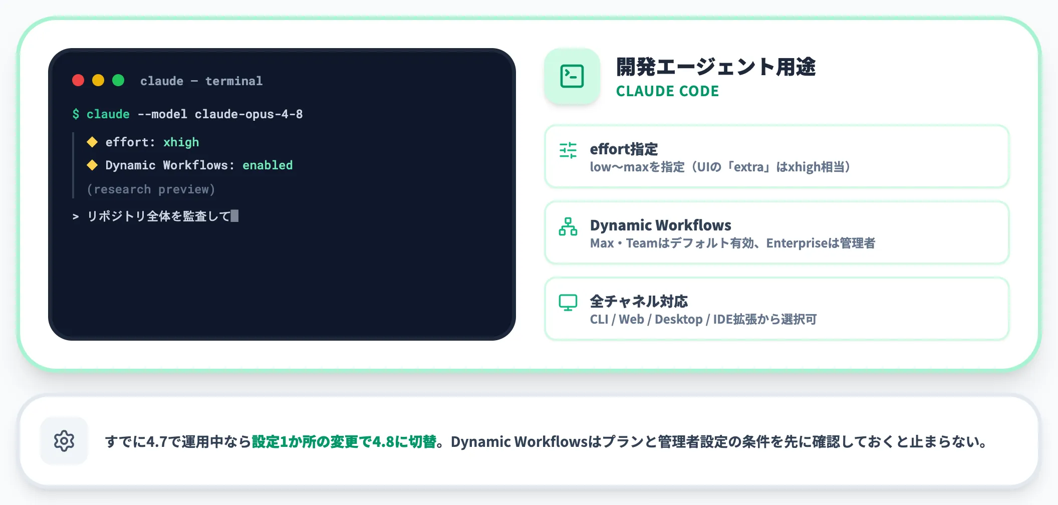 Claude Code