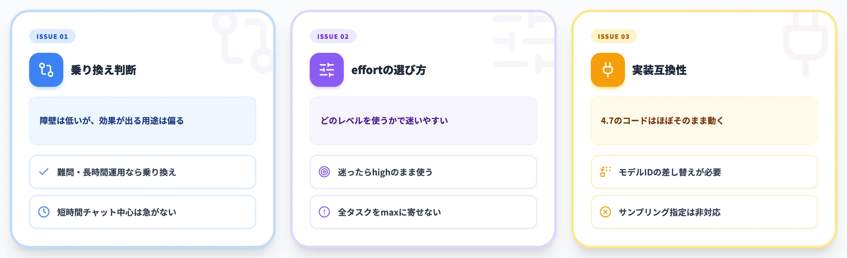 Claude Opus 4.8導入で詰まる論点