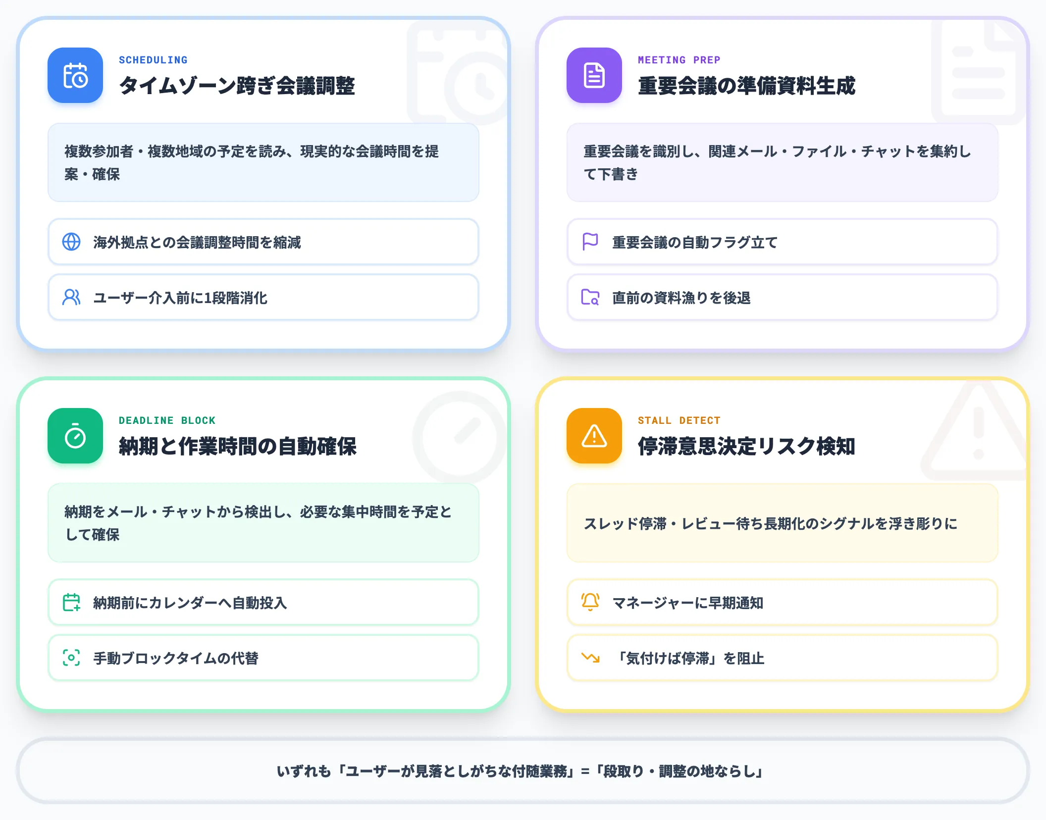 Scoutが日常的に実行する4つの動作