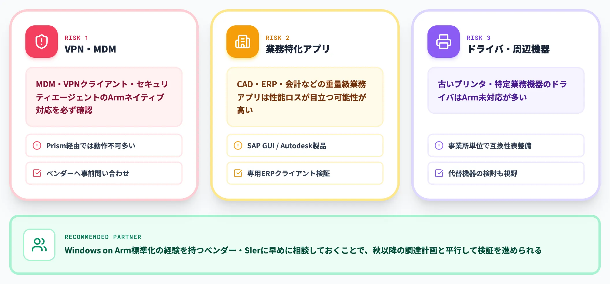 業務アプリの移行で注意すべき点