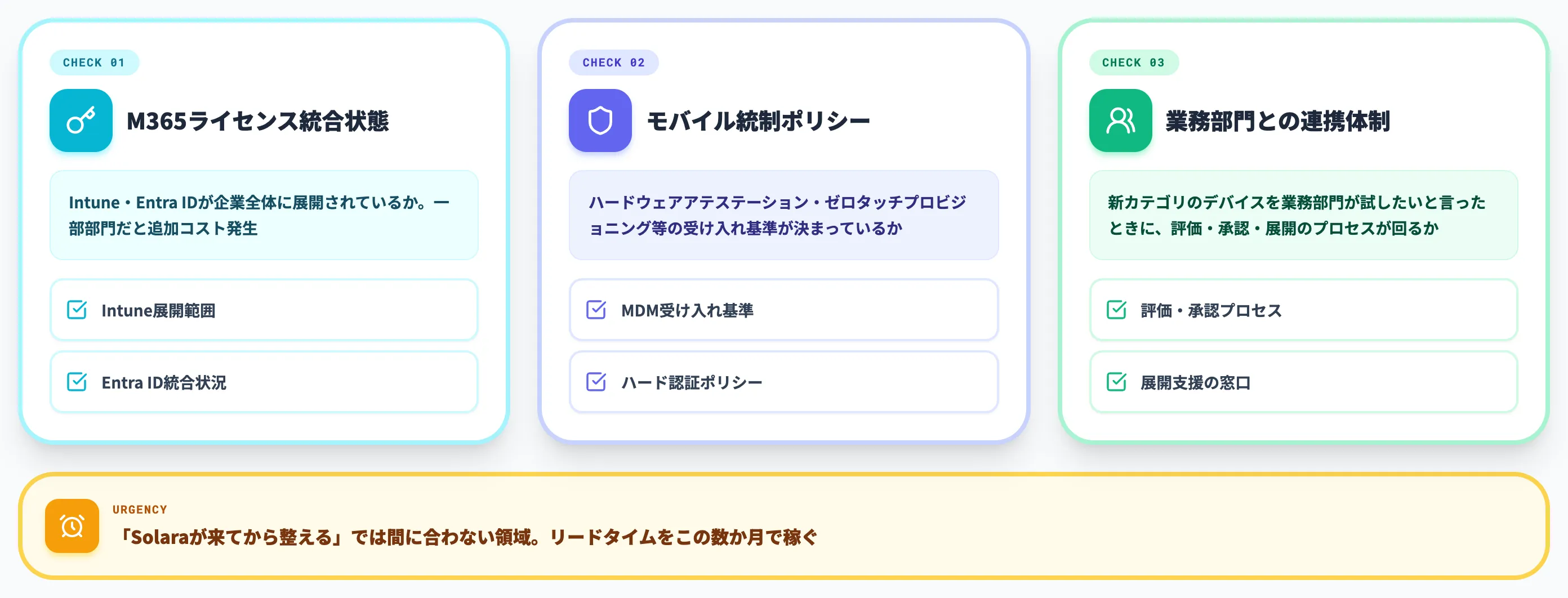 情報システム部門の3つの棚卸し優先項目