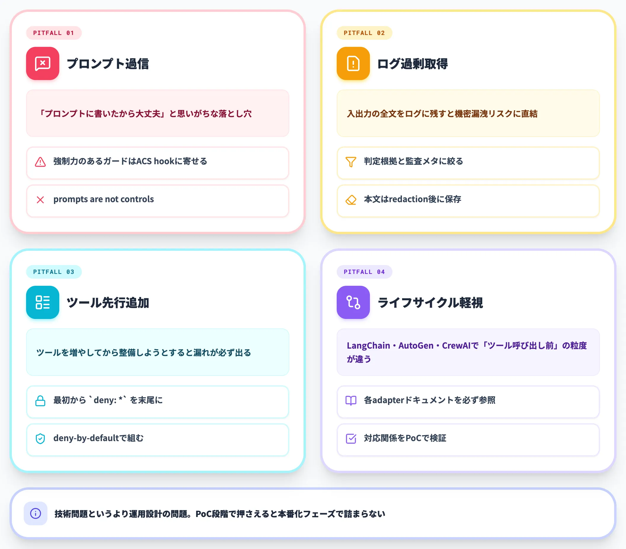 実装で詰まりやすい4つのポイント