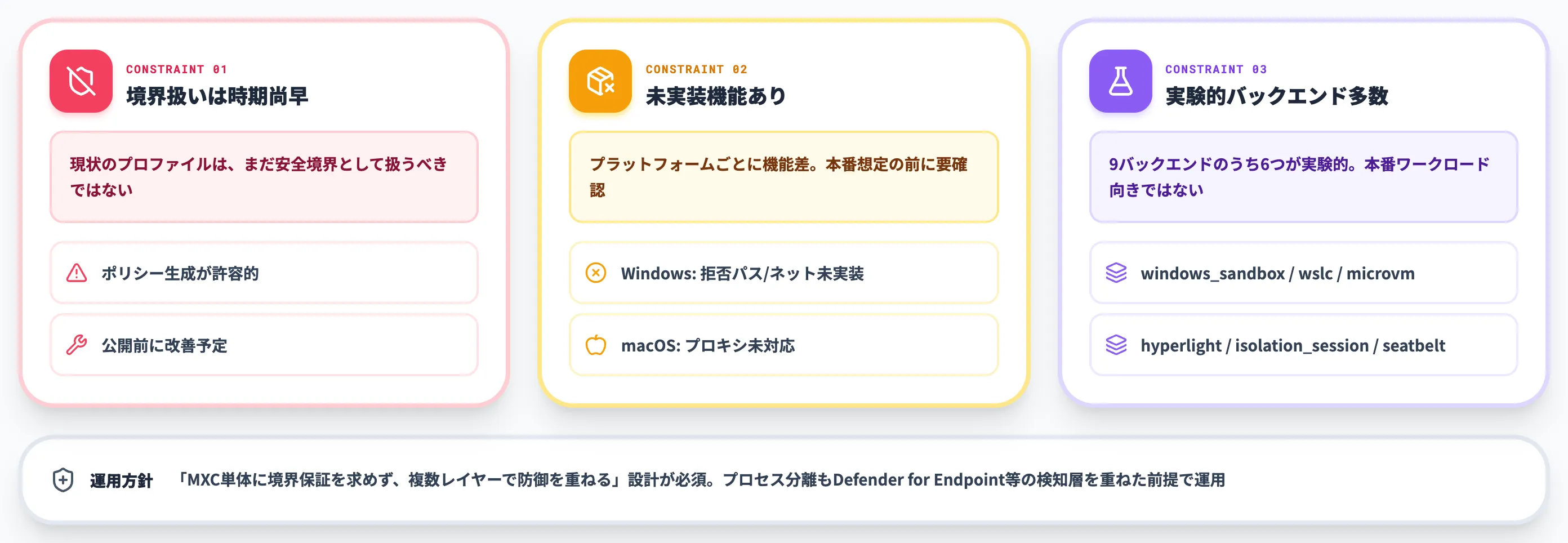 MXC公式disclaimerと運用上の3つの制約