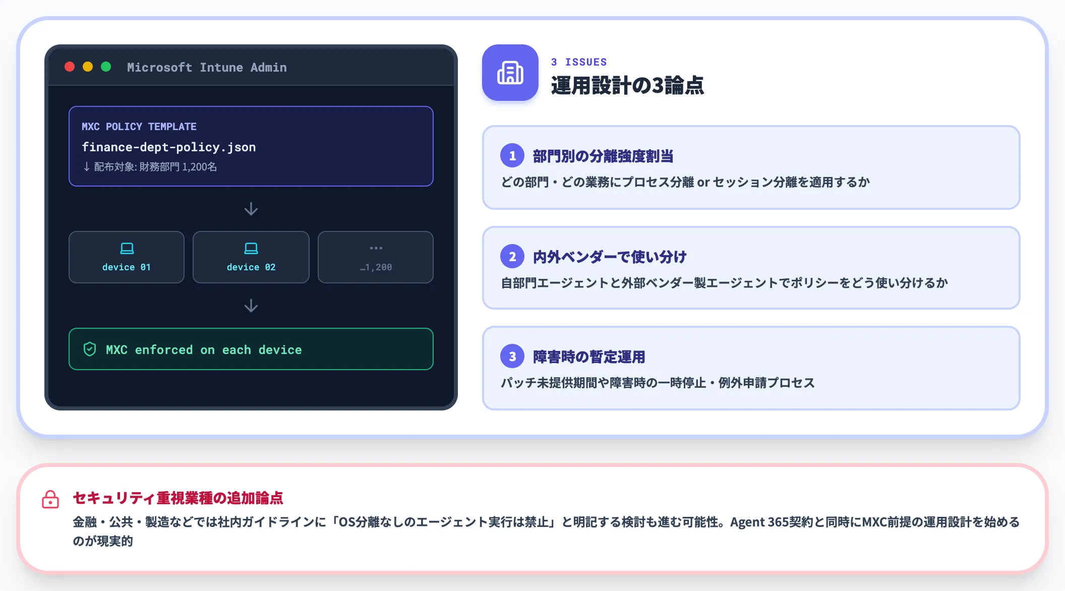 Microsoft 365エンタープライズ企業の導入判断3論点