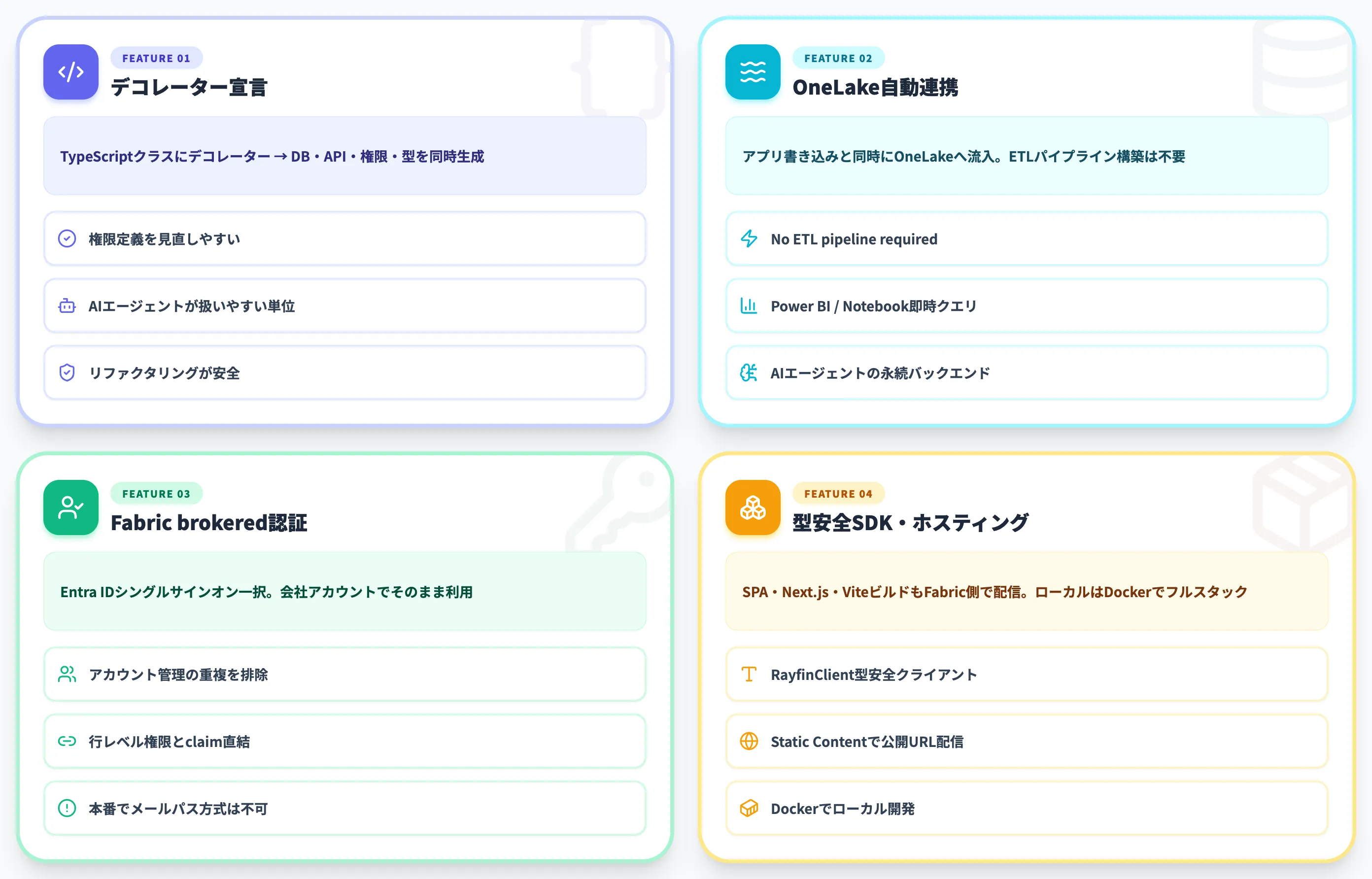 Rayfinの主要な特徴