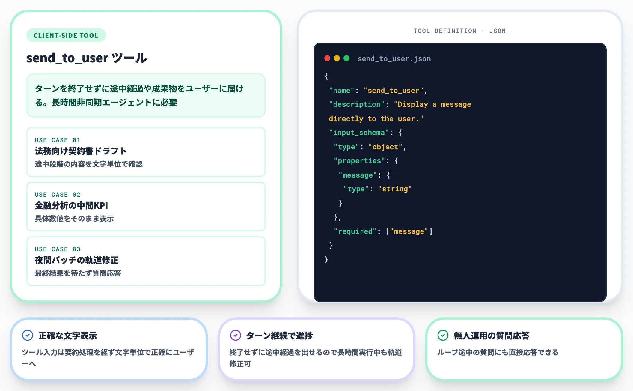 ユーザー送信ツール