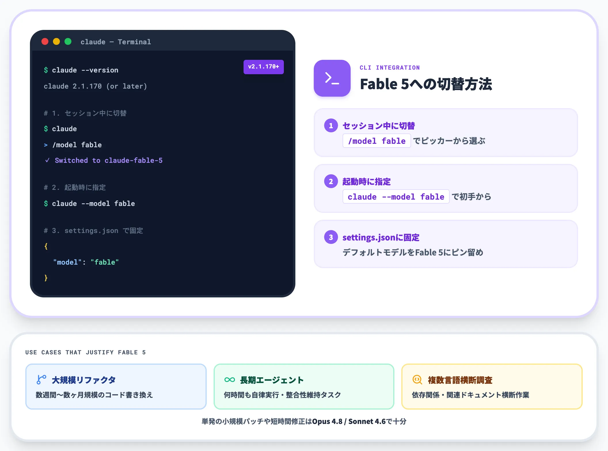 Claude Codeから使う